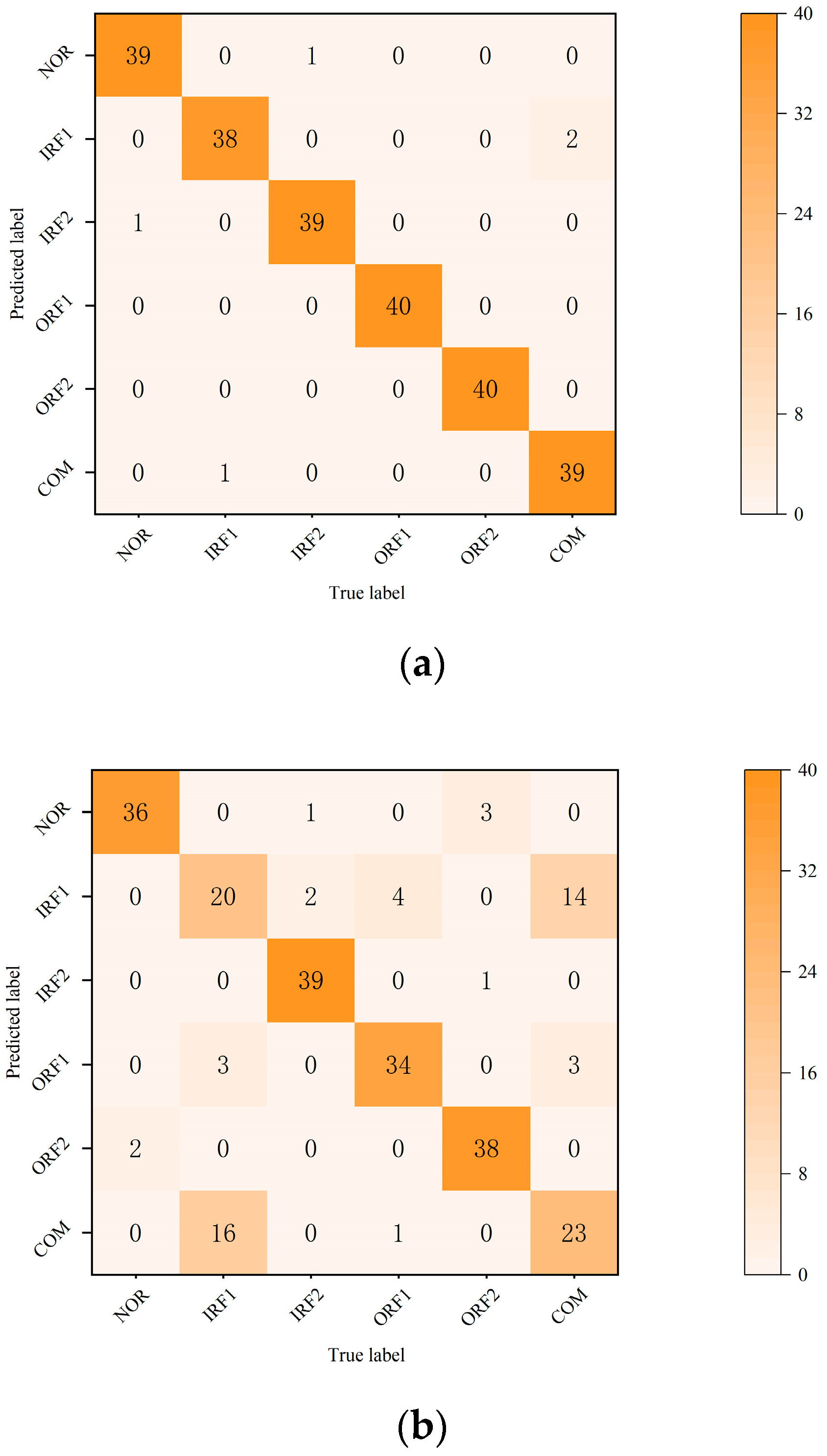 Applsci 14 03289 g026