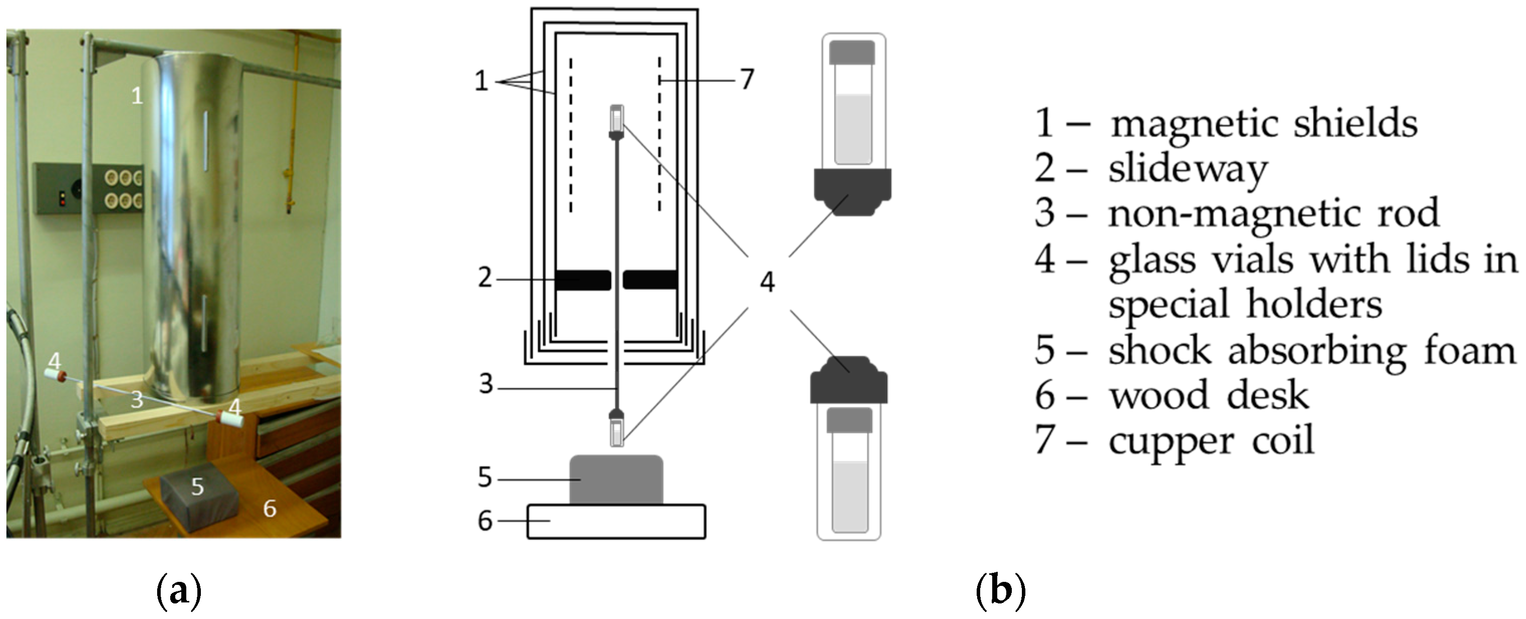 Applsci 14 03290 g001