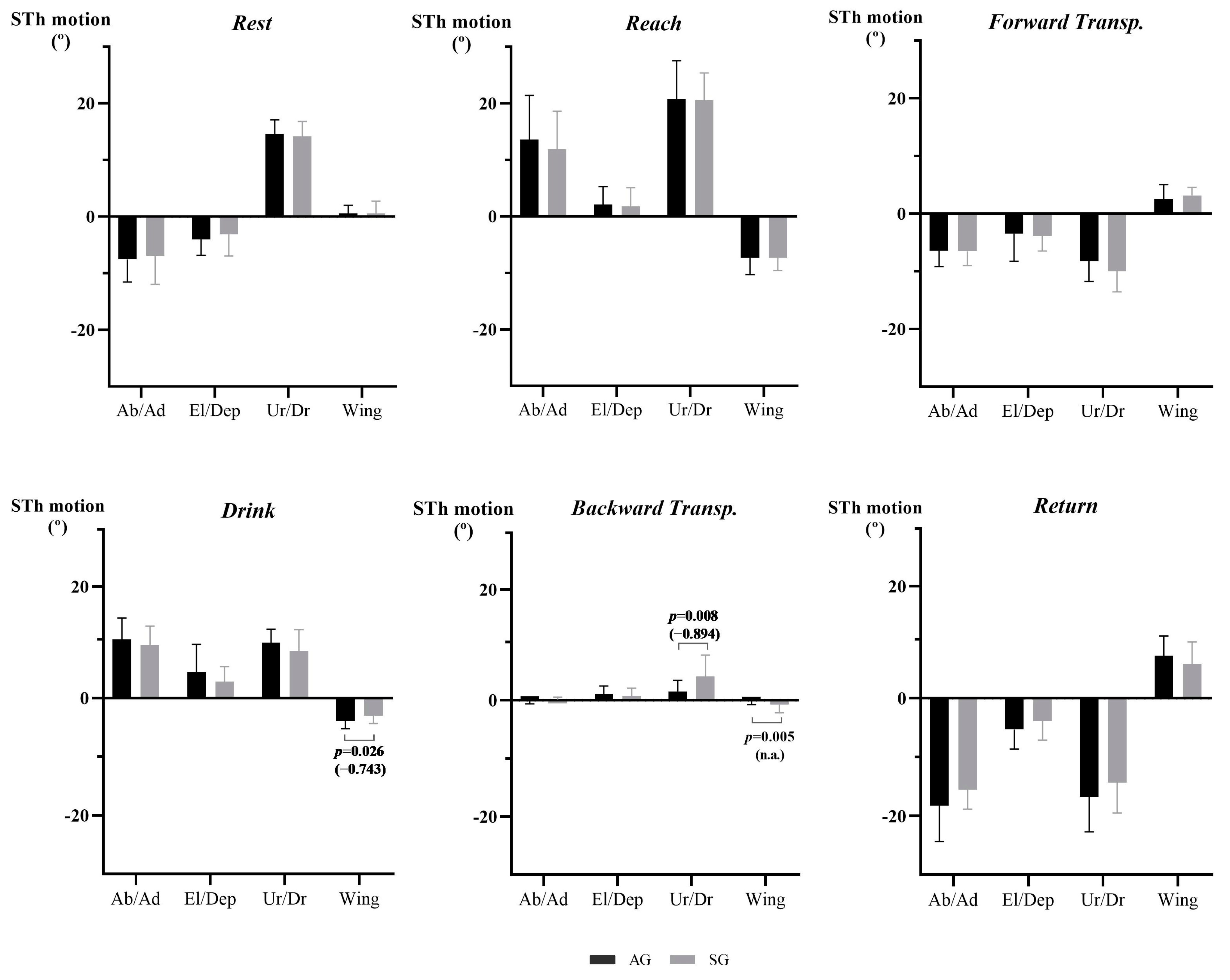 Applsci 14 03291 g004