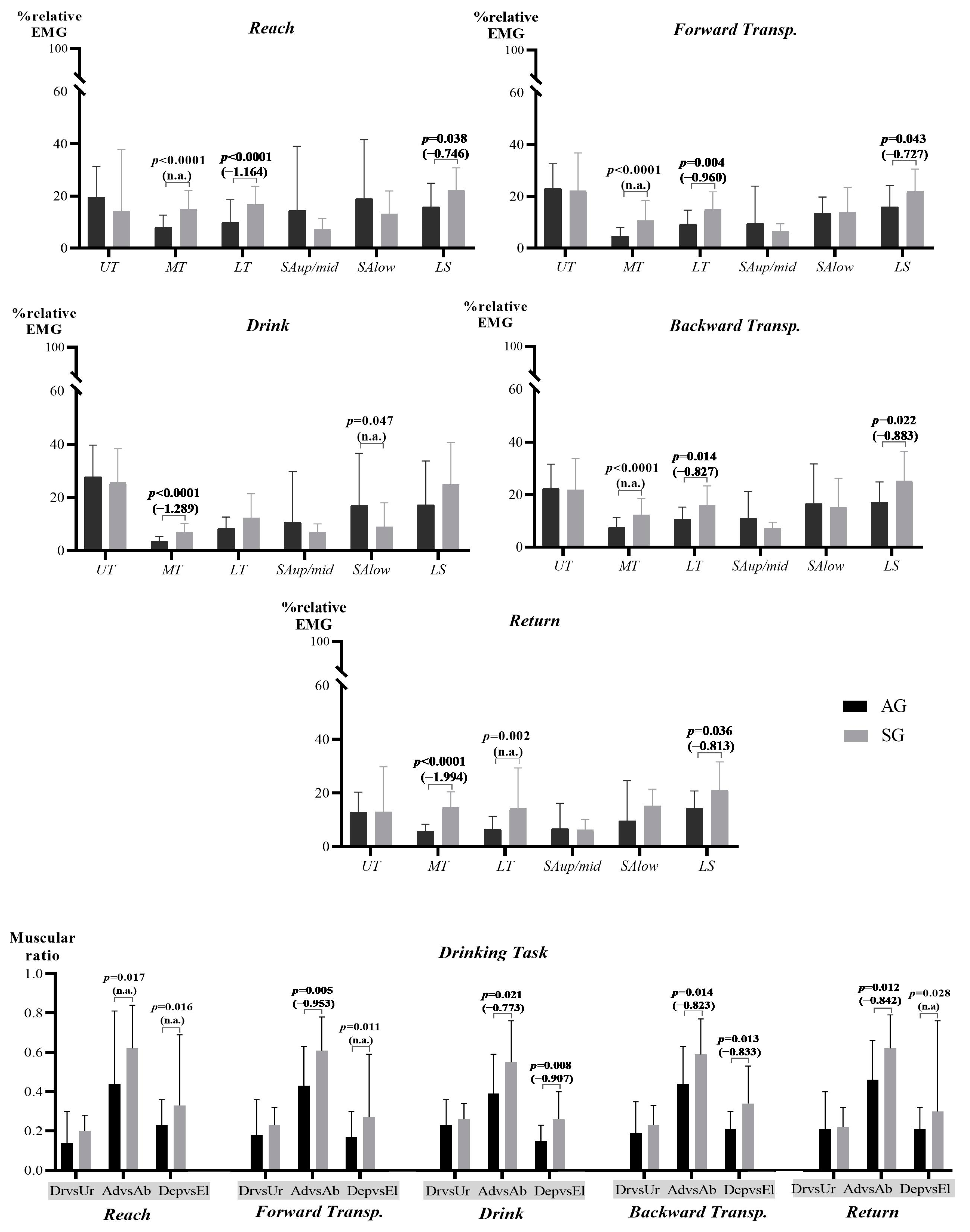 Applsci 14 03291 g005