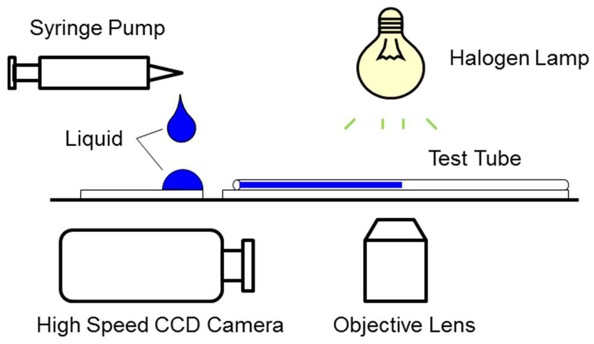Applsci 14 03293 g002
