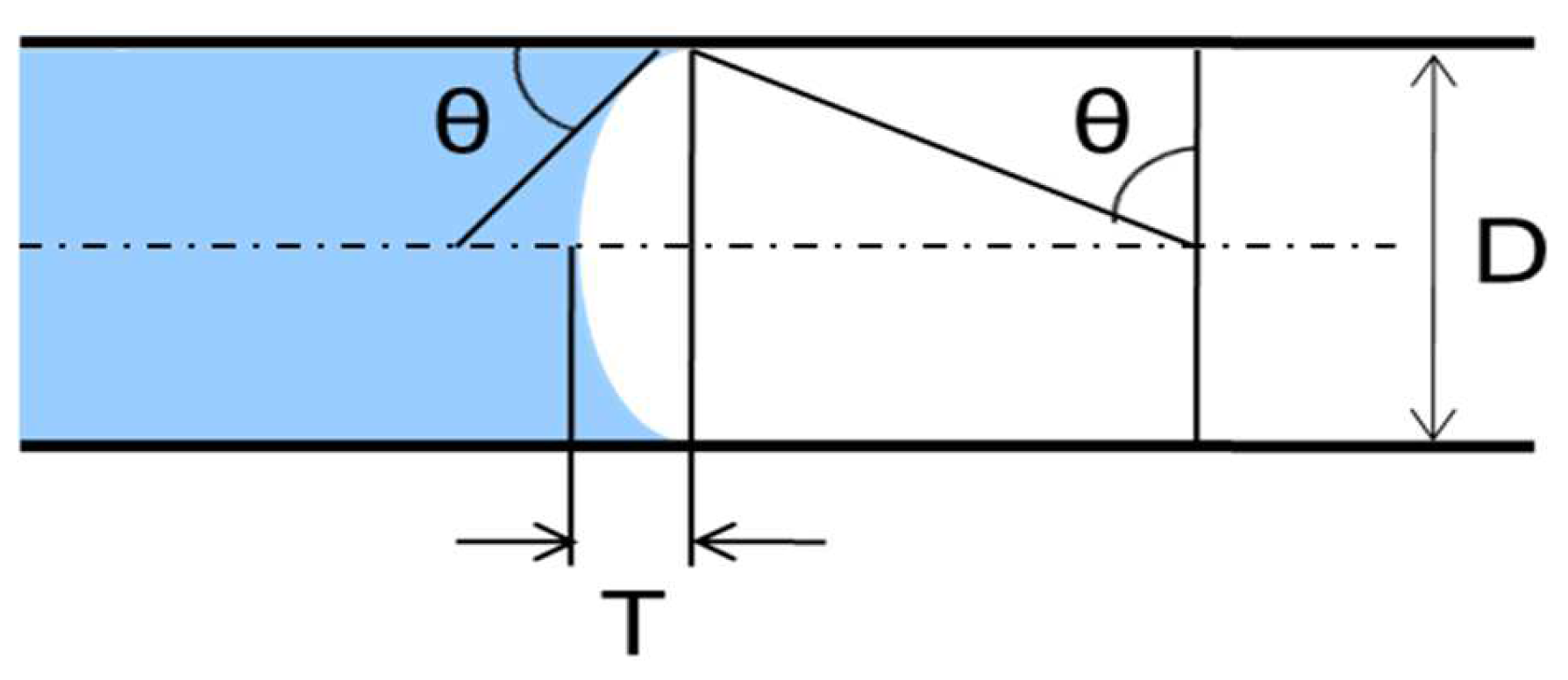 Applsci 14 03293 g003