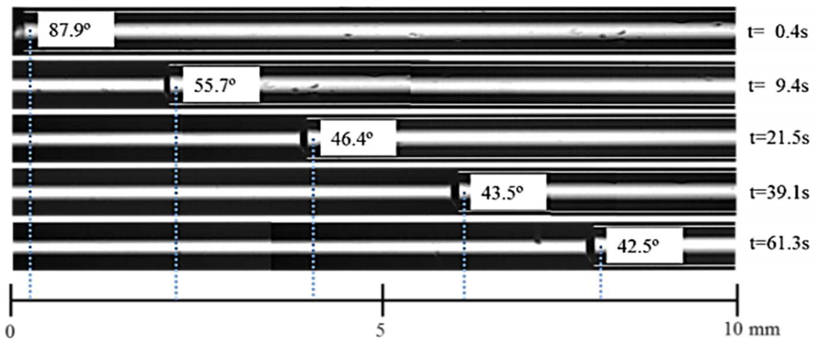 Applsci 14 03293 g004