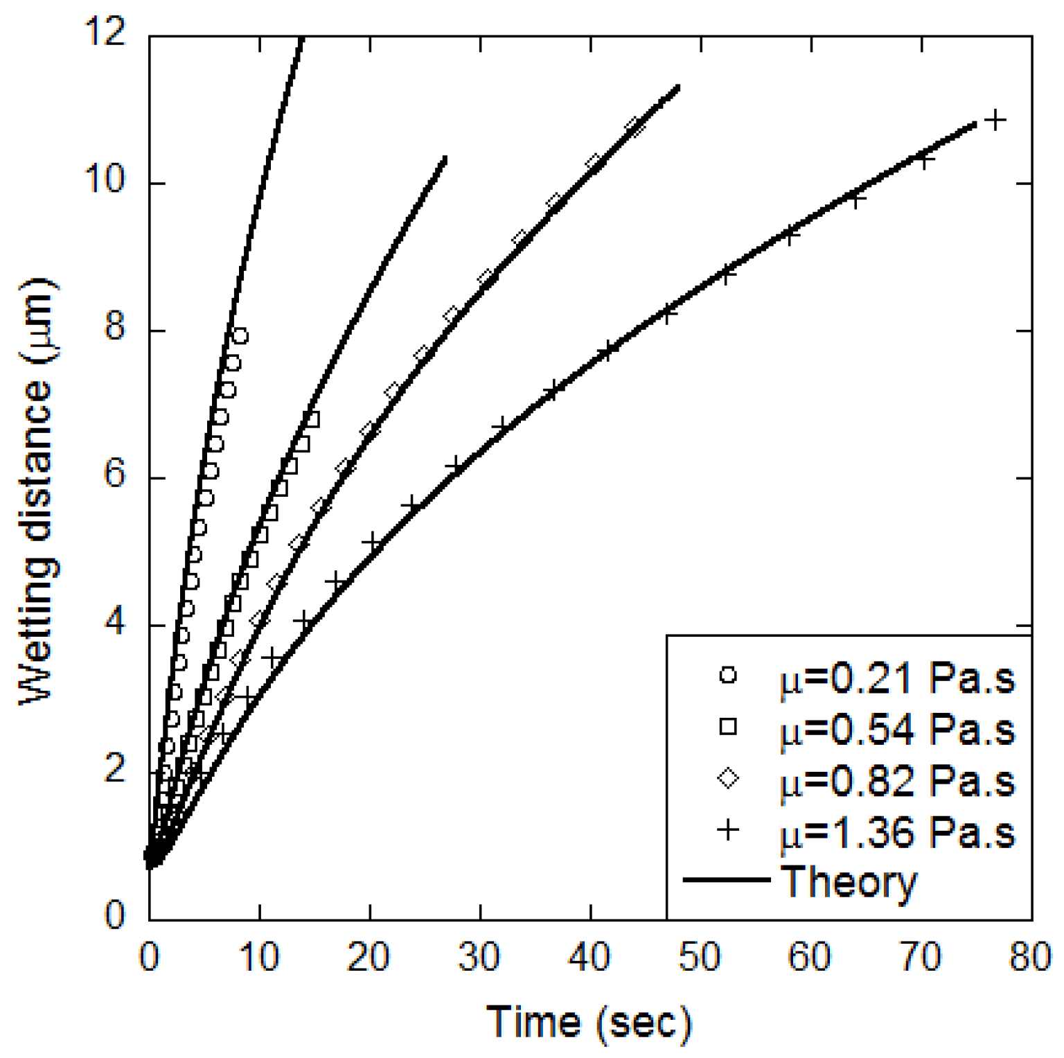Applsci 14 03293 g006