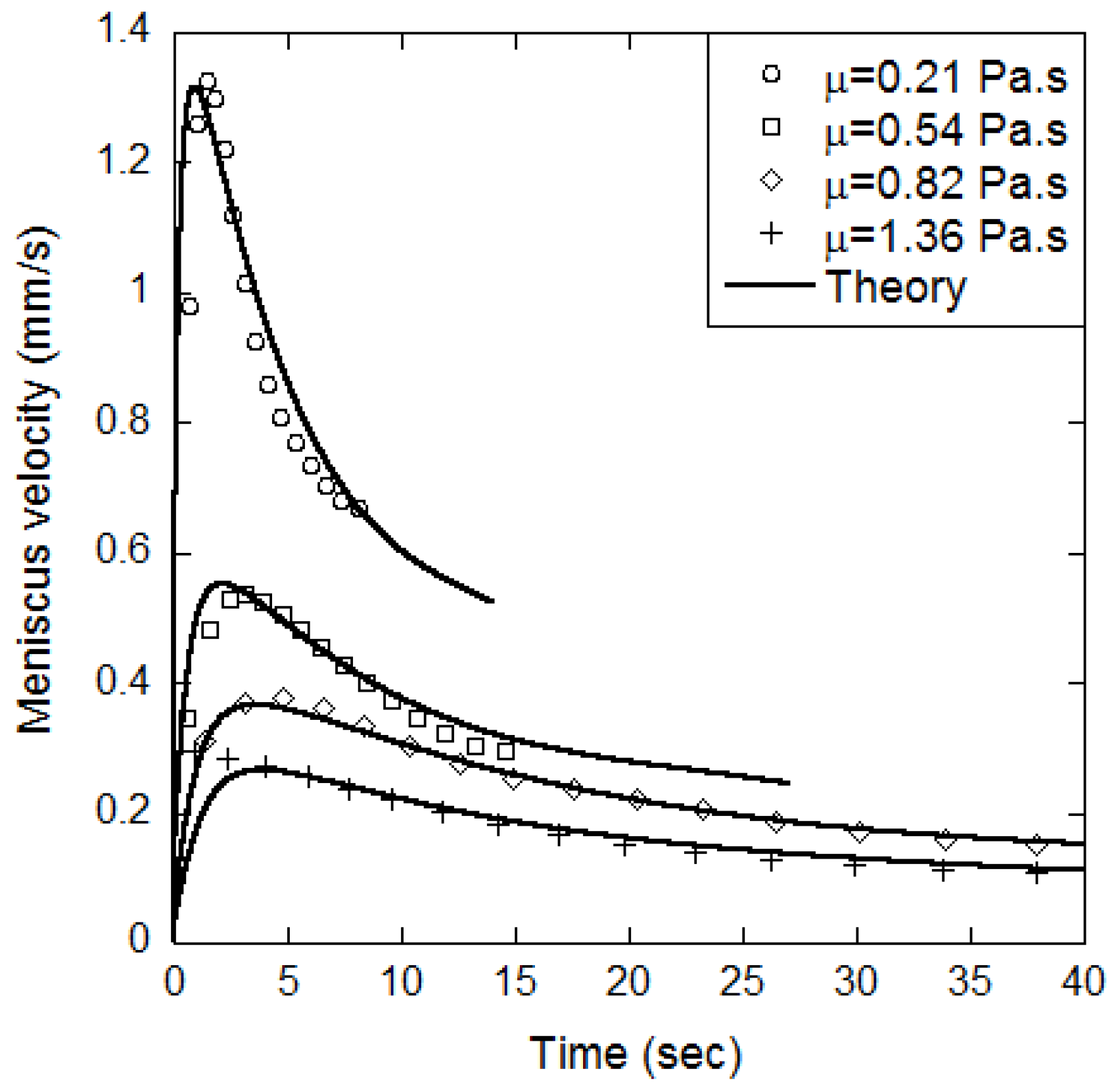 Applsci 14 03293 g007
