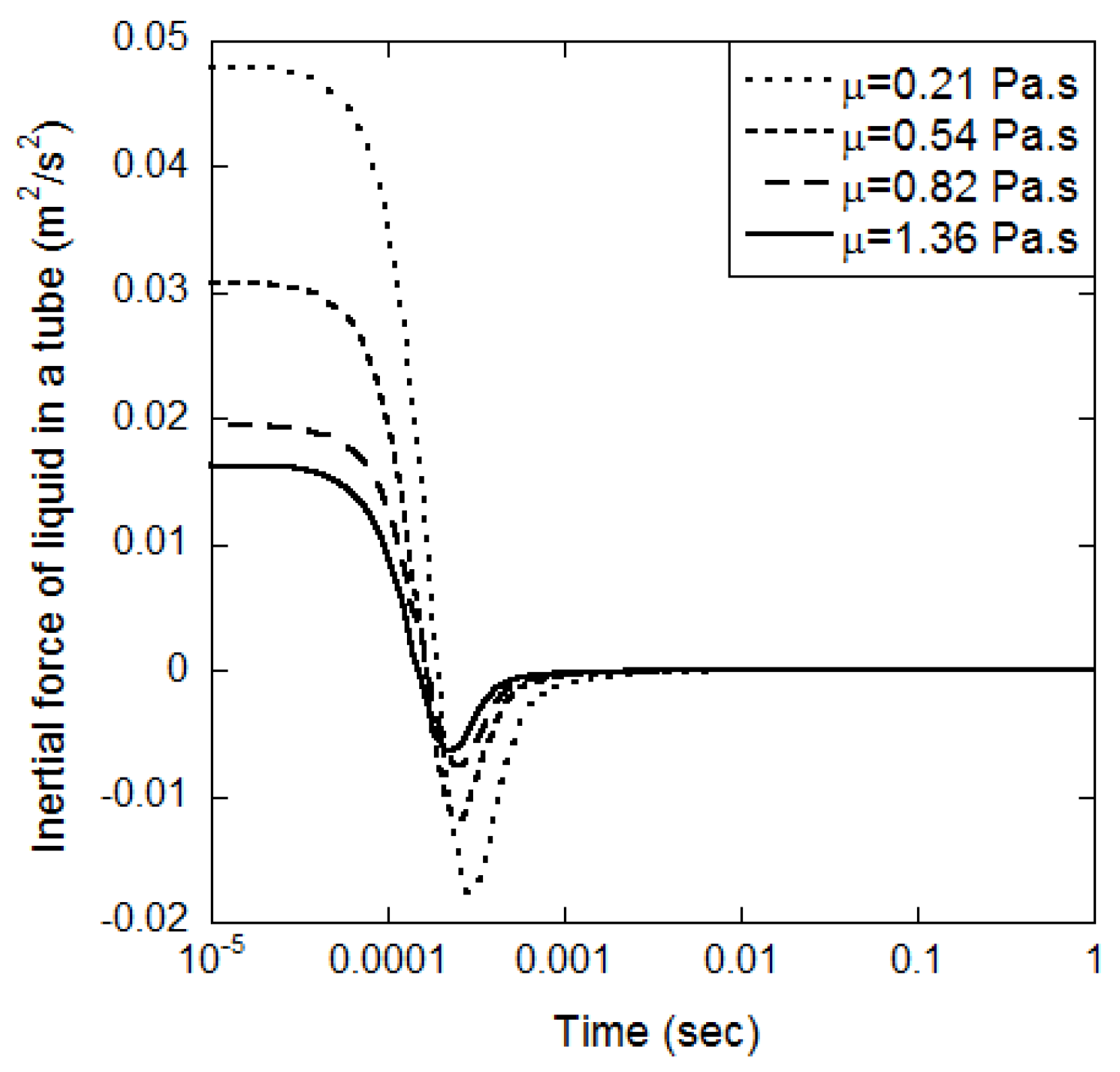 Applsci 14 03293 g009