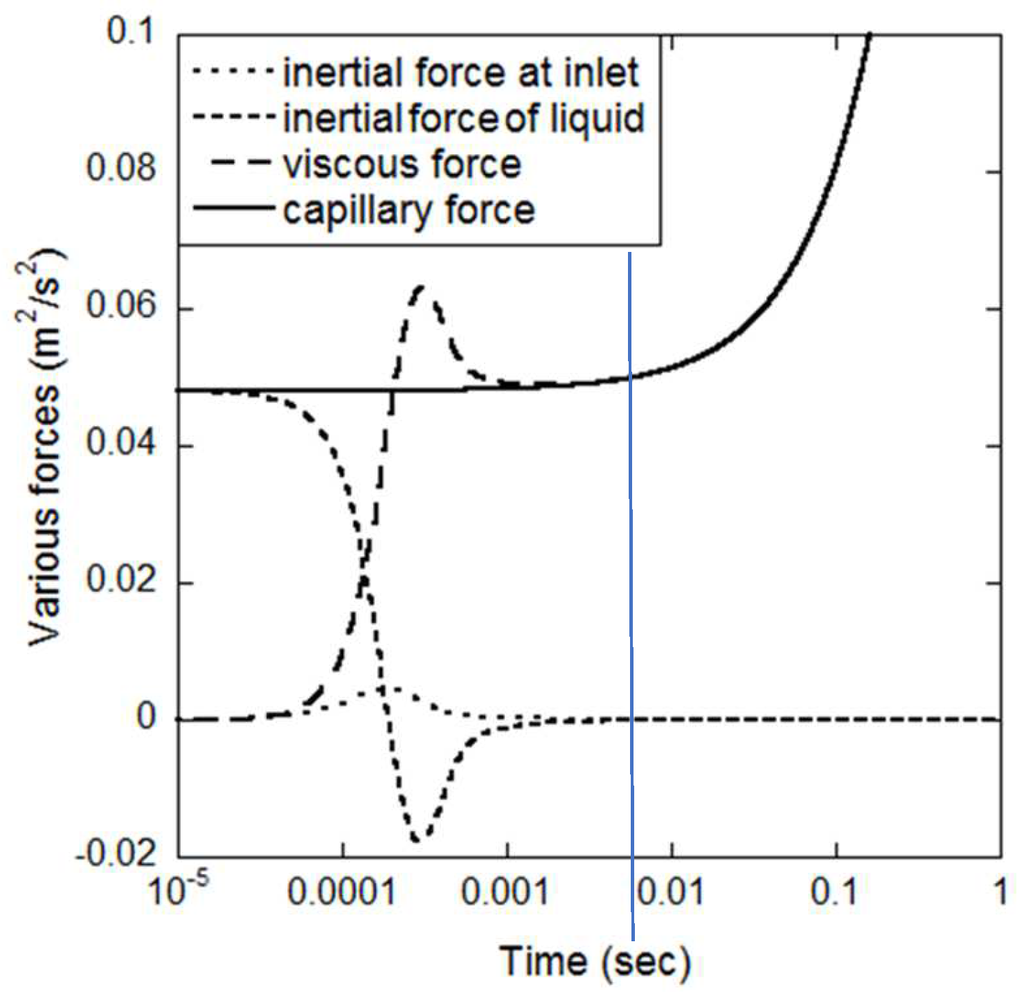 Applsci 14 03293 g011