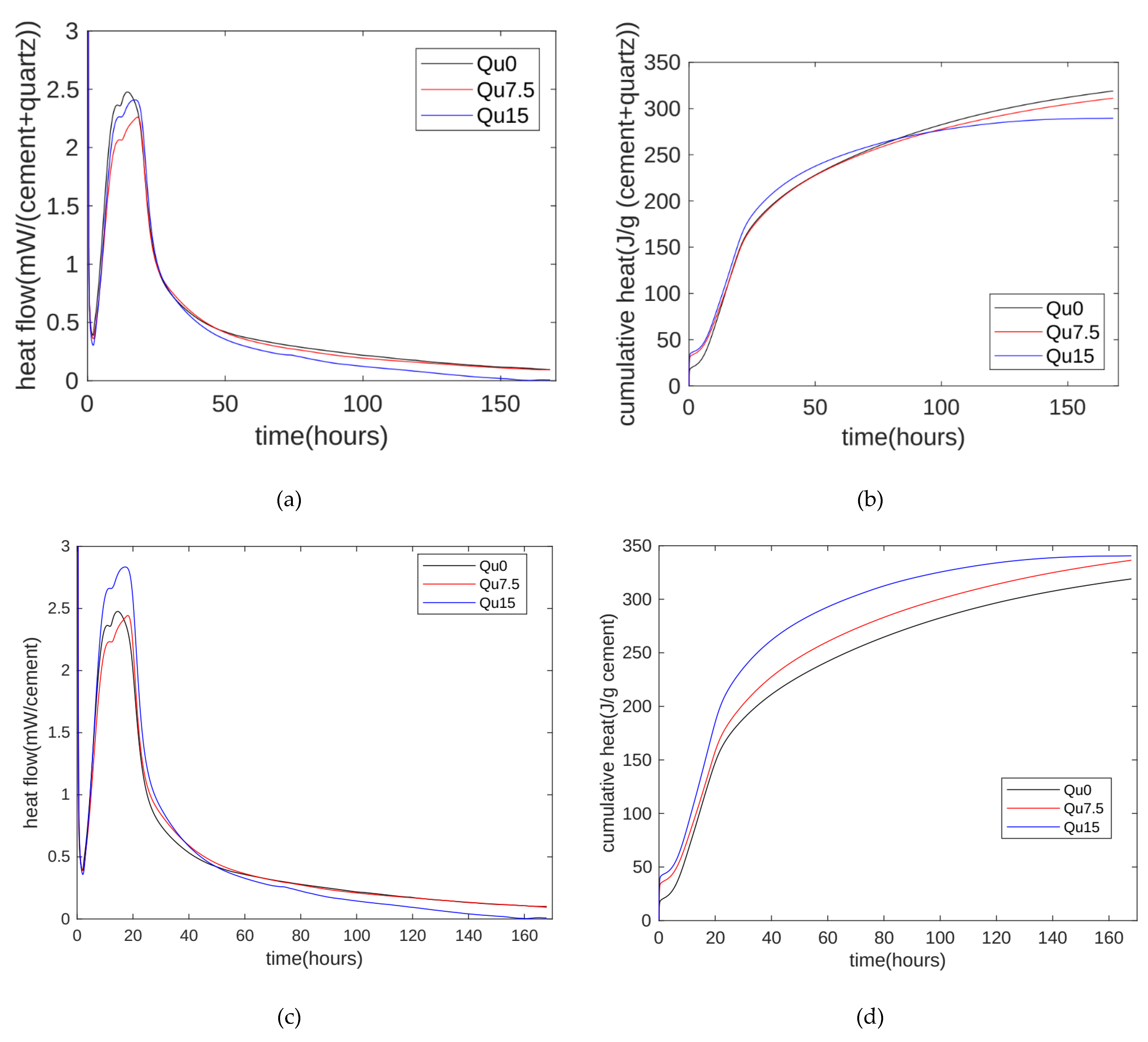 Applsci 14 03296 g003