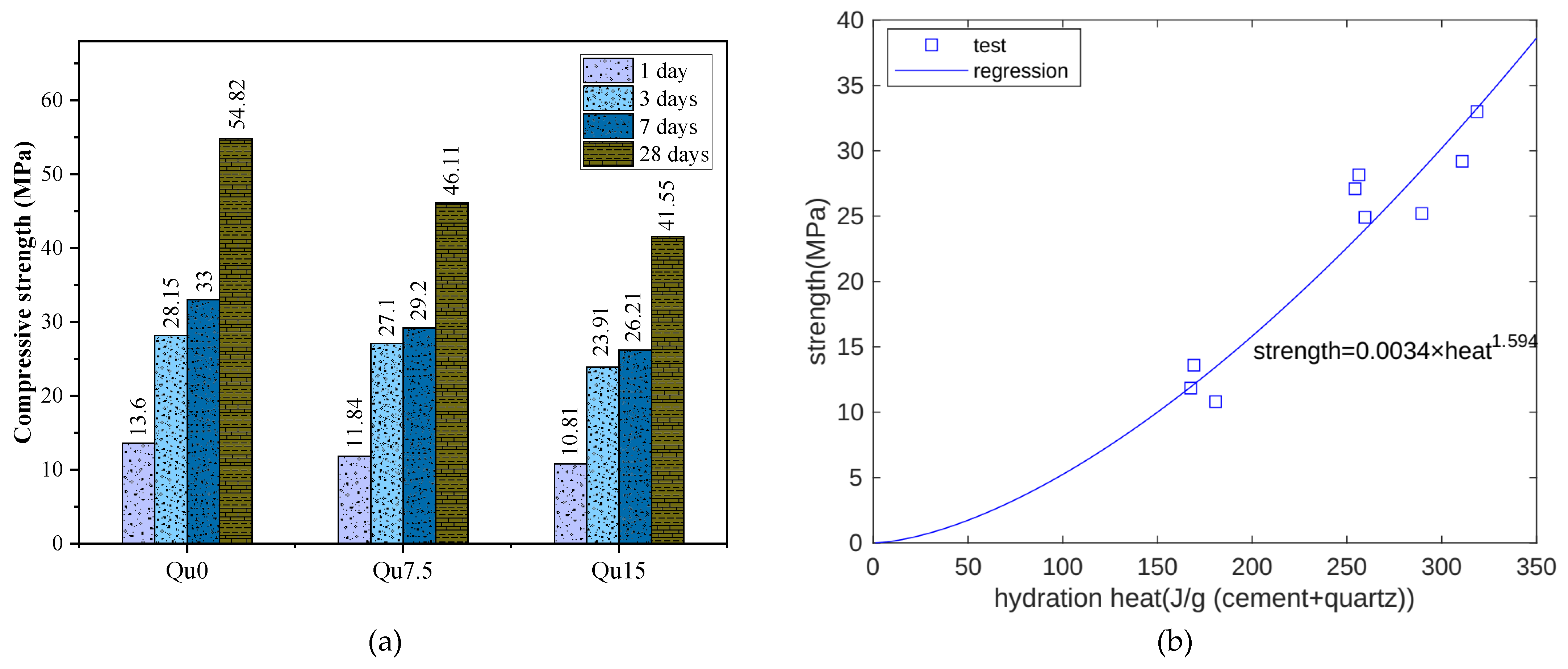 Applsci 14 03296 g004