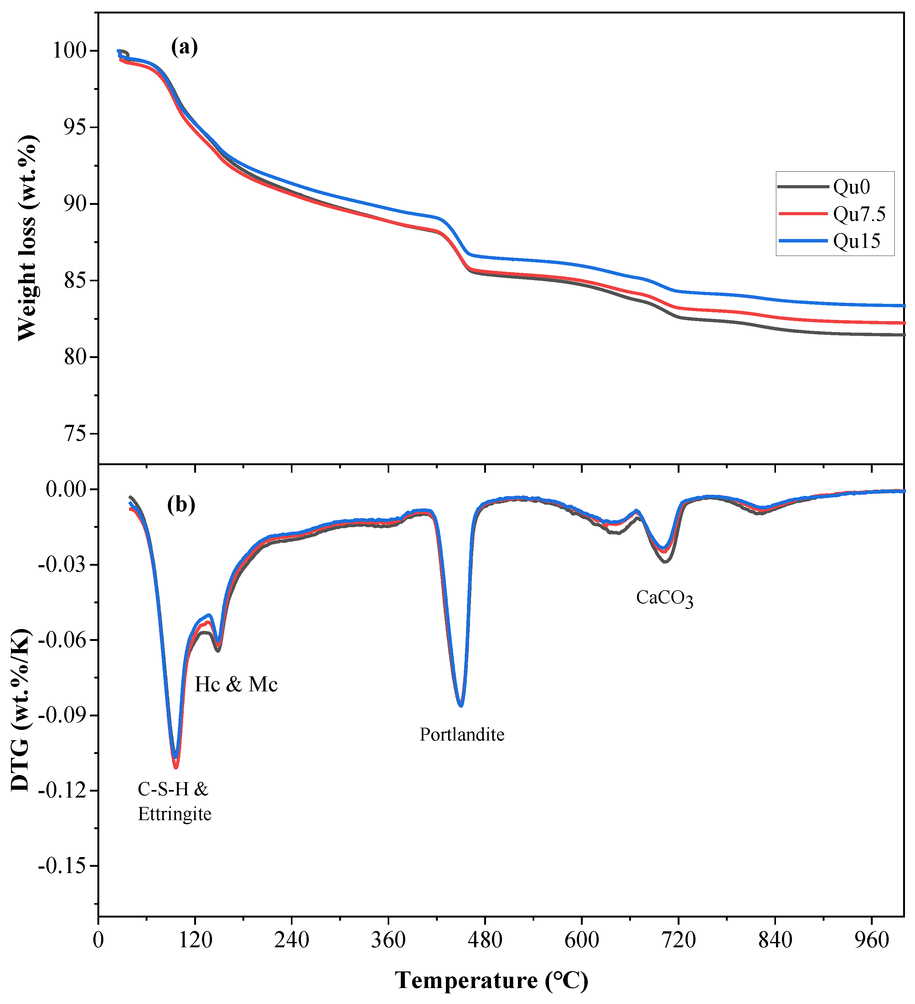 Applsci 14 03296 g008