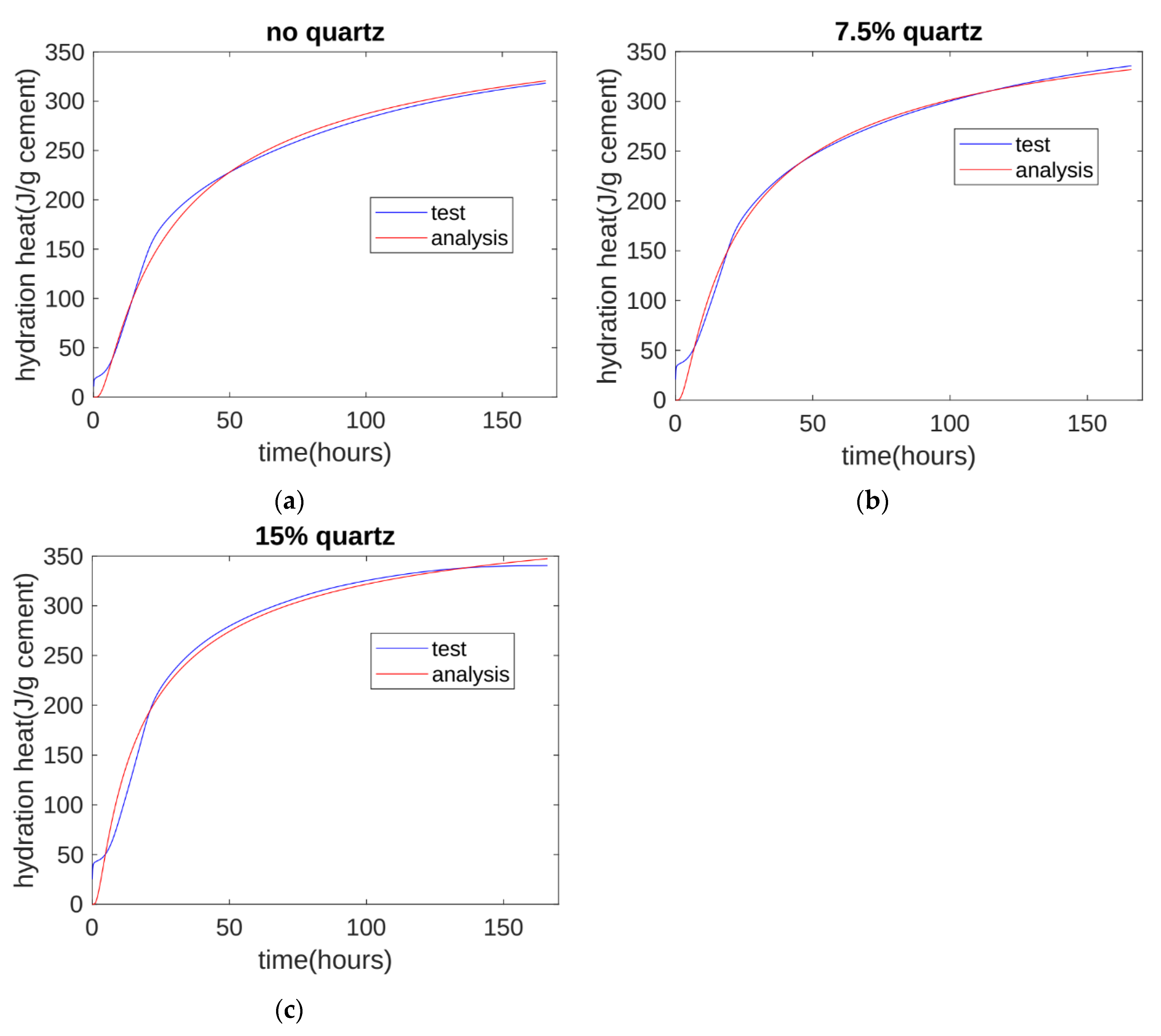 Applsci 14 03296 g011