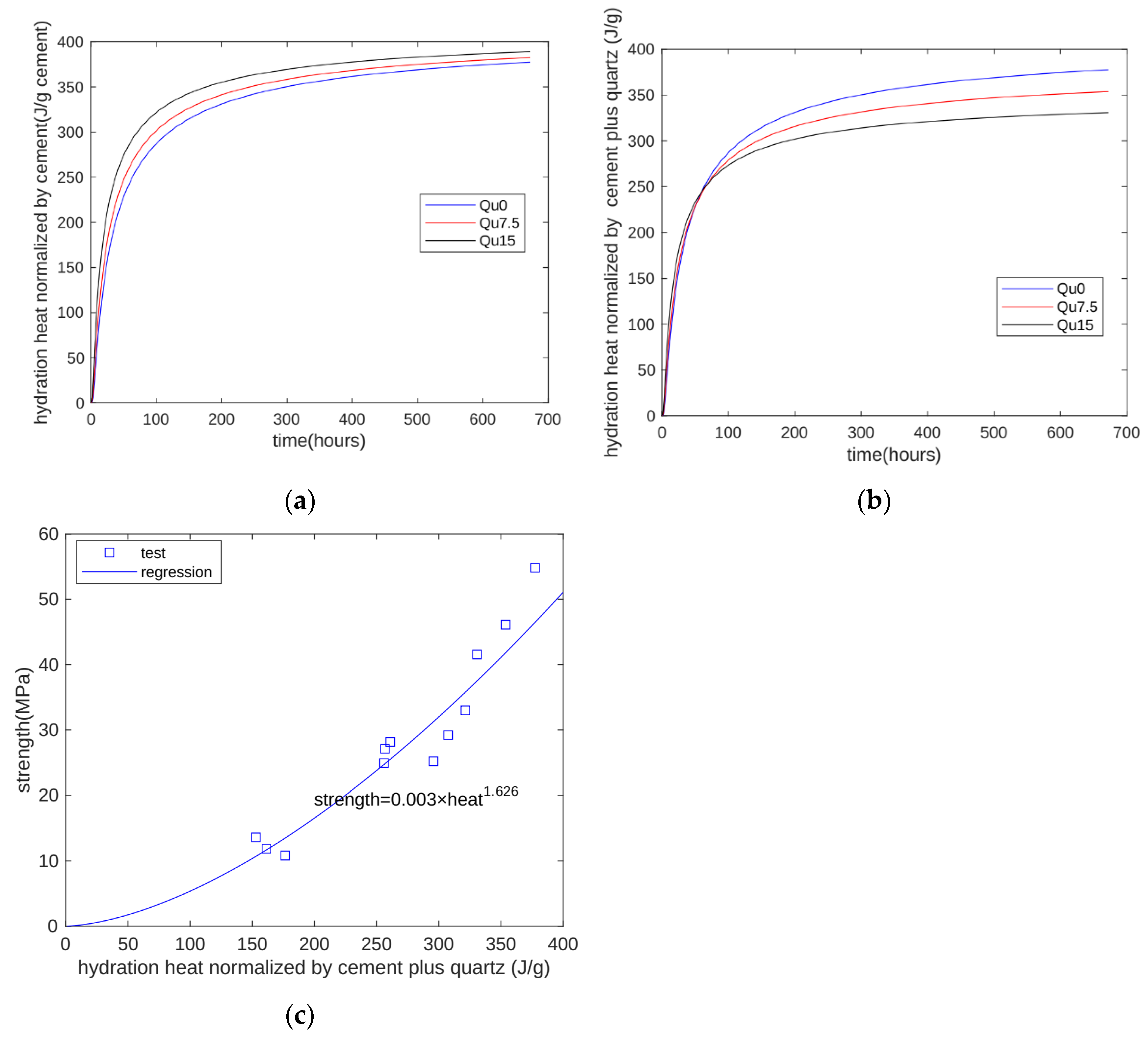 Applsci 14 03296 g012