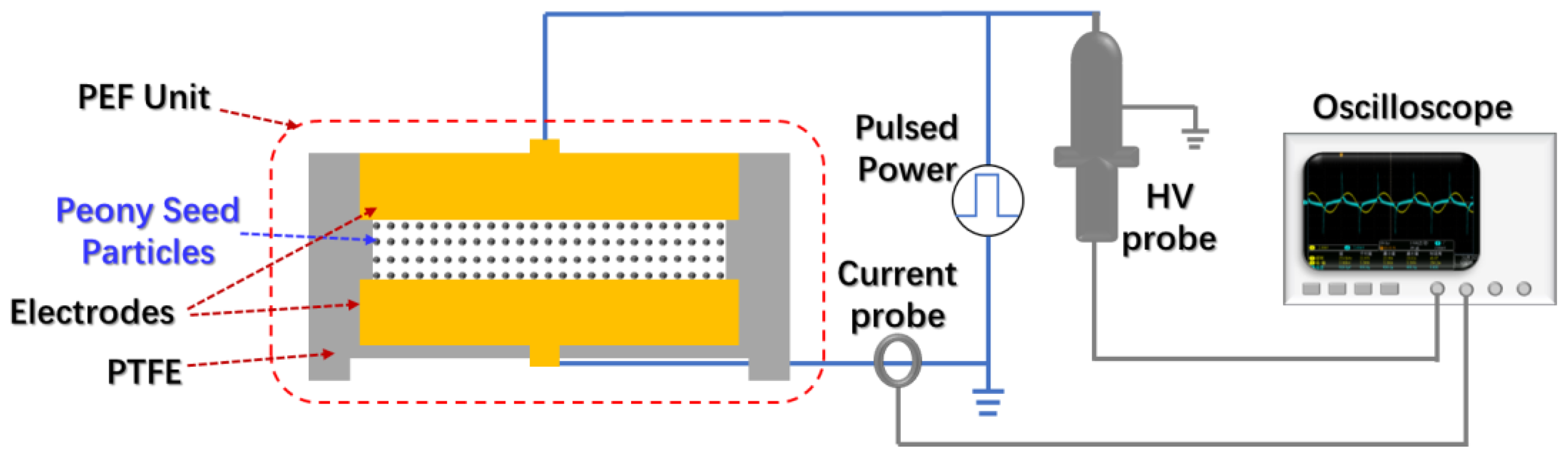 Applsci 14 03299 g001