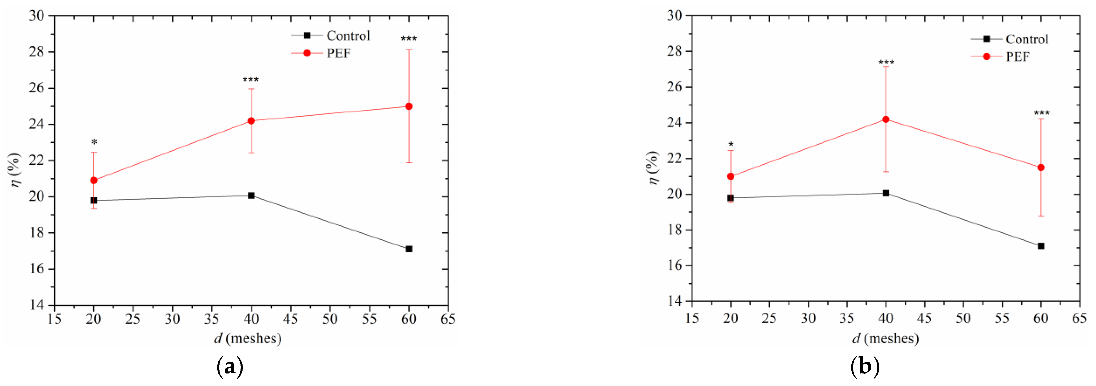 Applsci 14 03299 g008