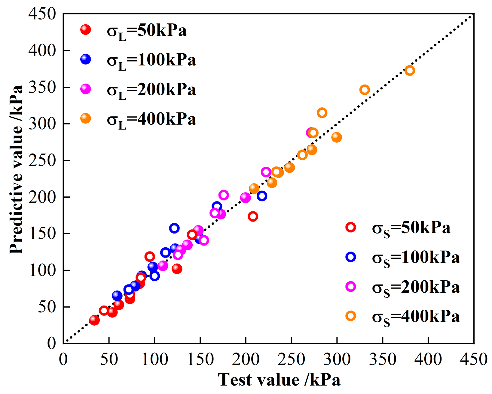 Applsci 14 03301 g008 Applsci 14 03301 g008