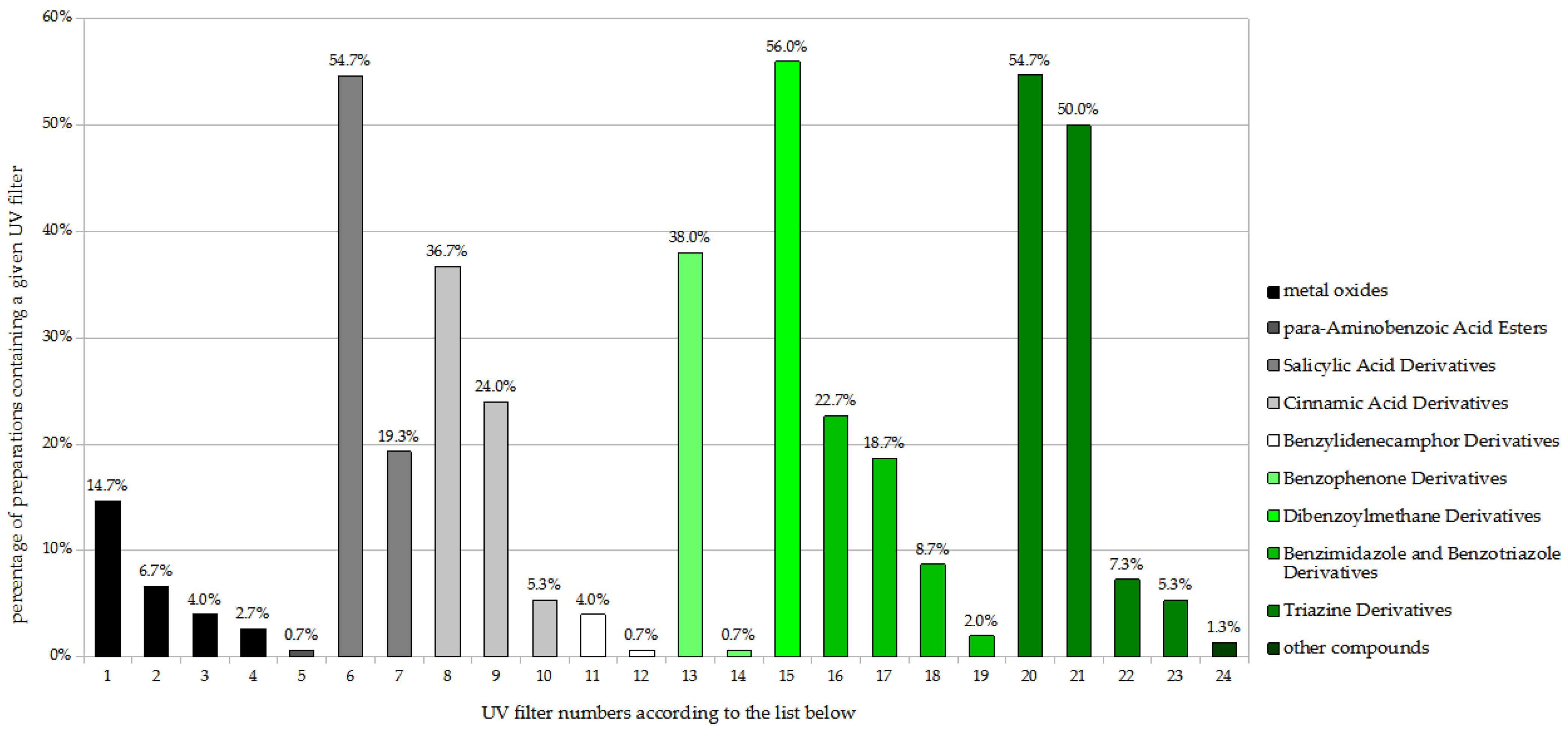 Applsci 14 03302 g002