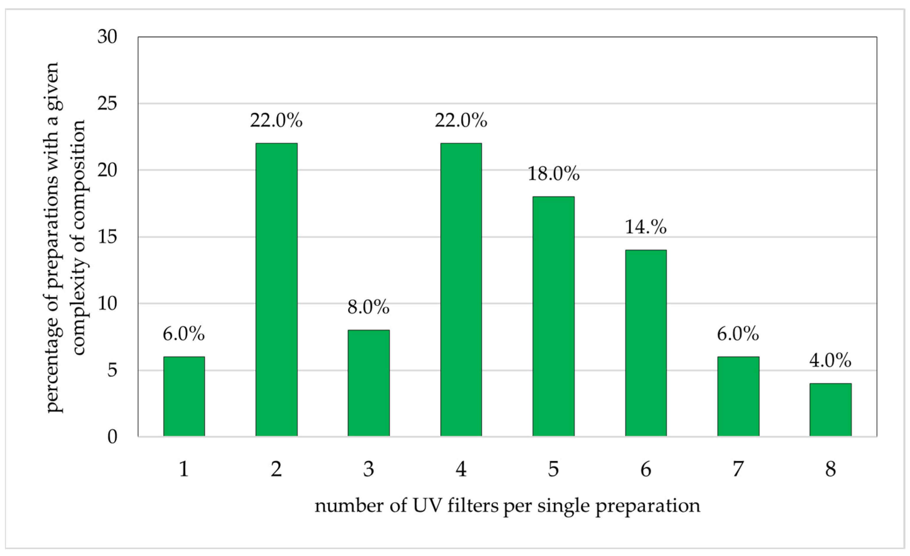 Applsci 14 03302 g003