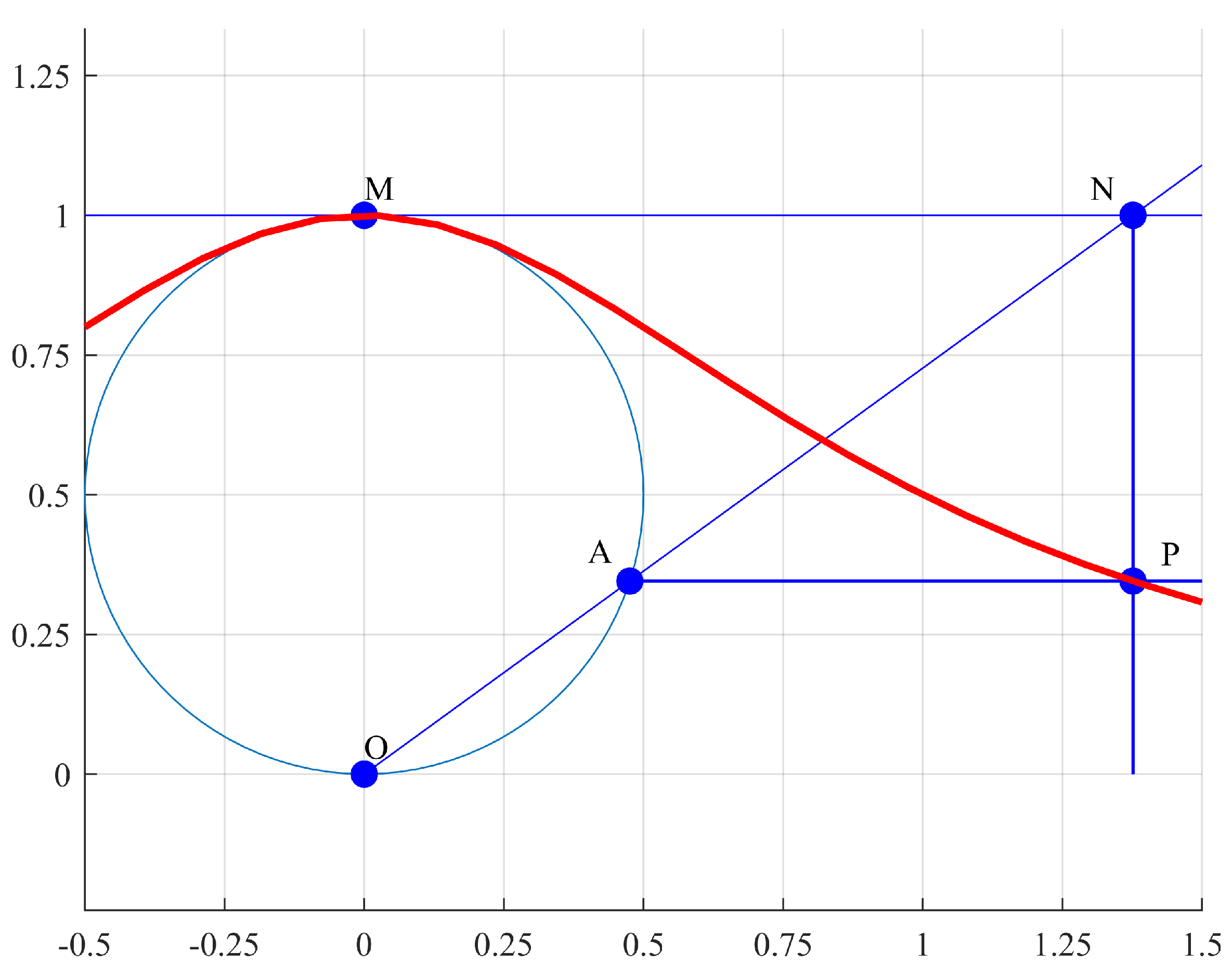 Applsci 14 03303 g002