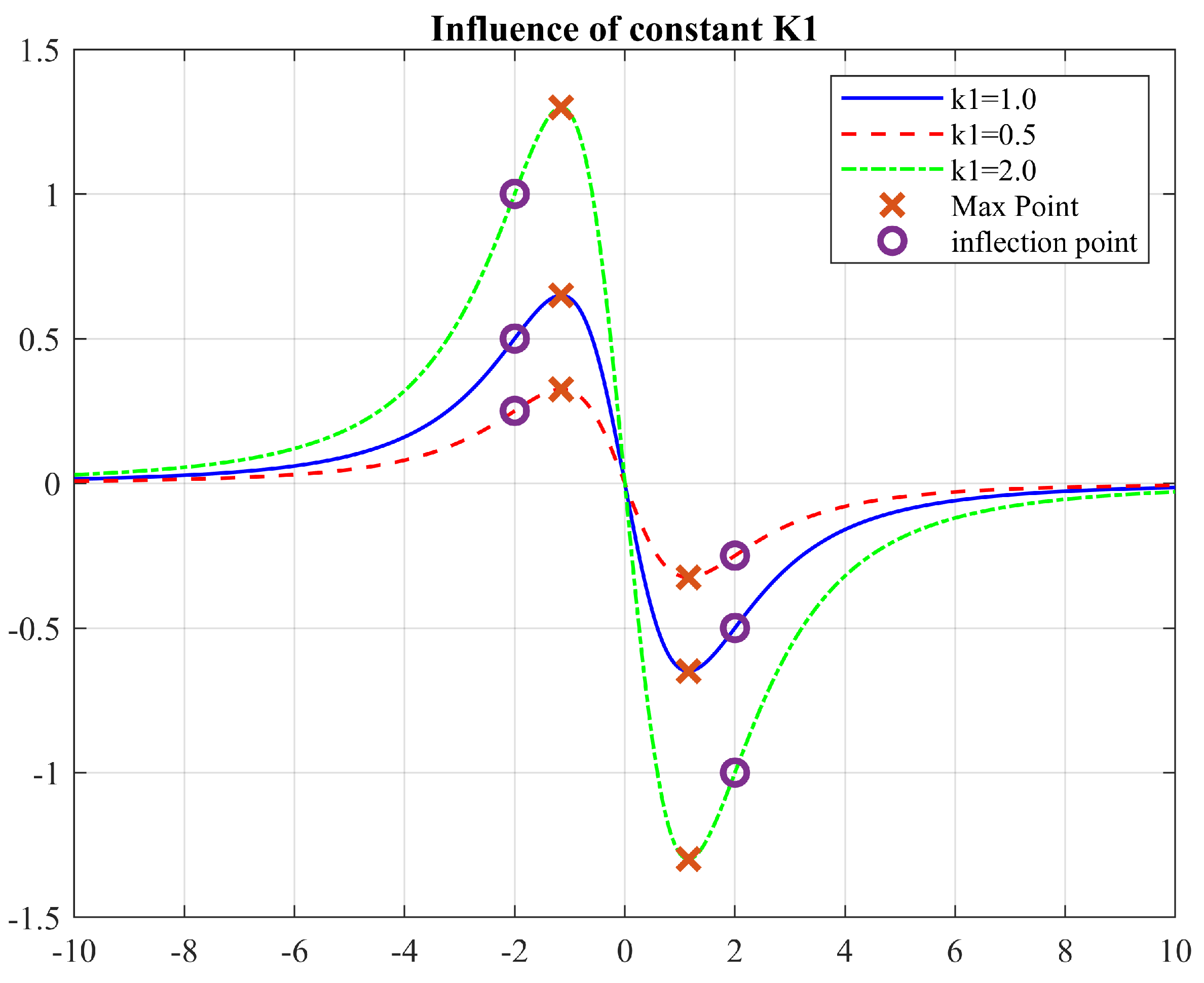 Applsci 14 03303 g006