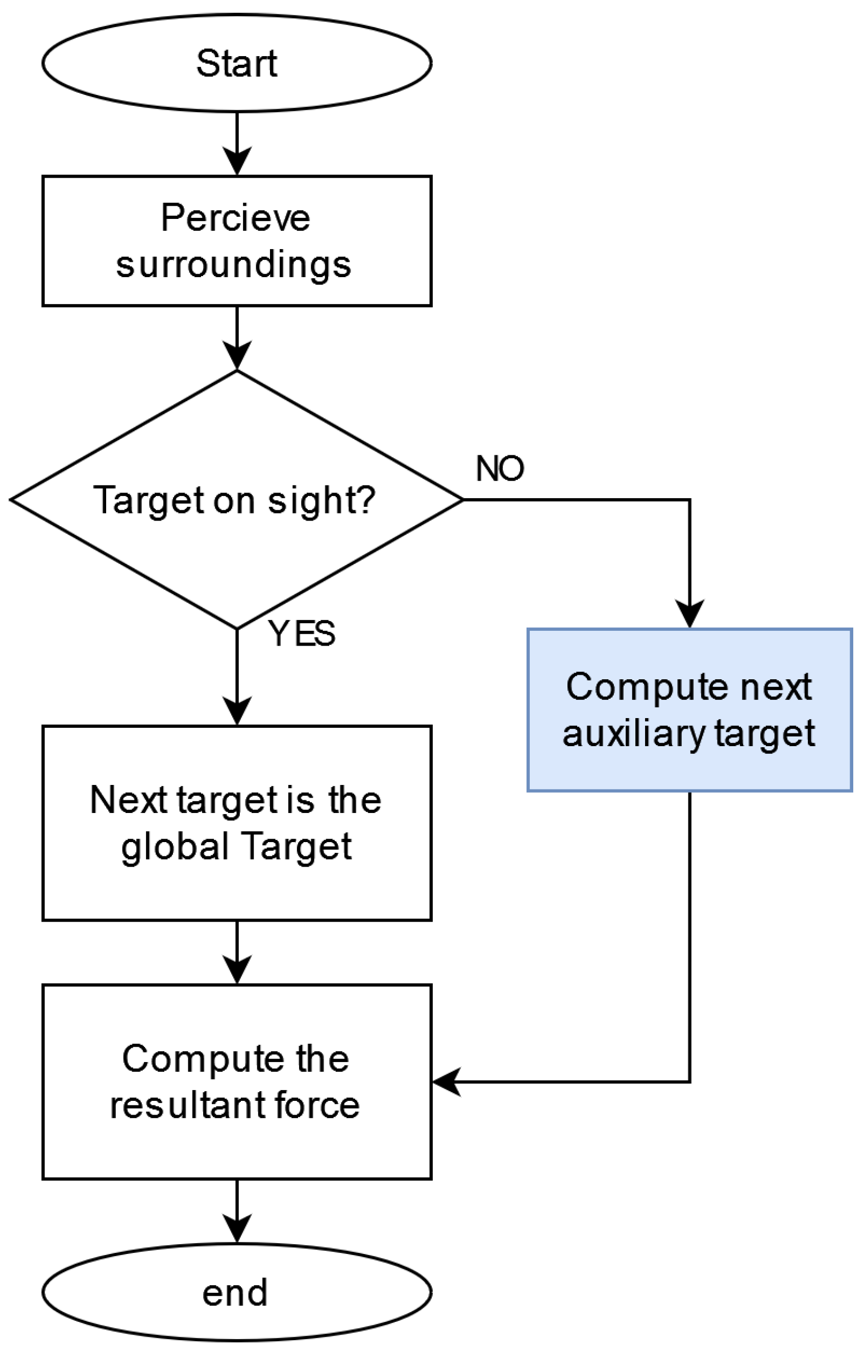 Applsci 14 03303 g008