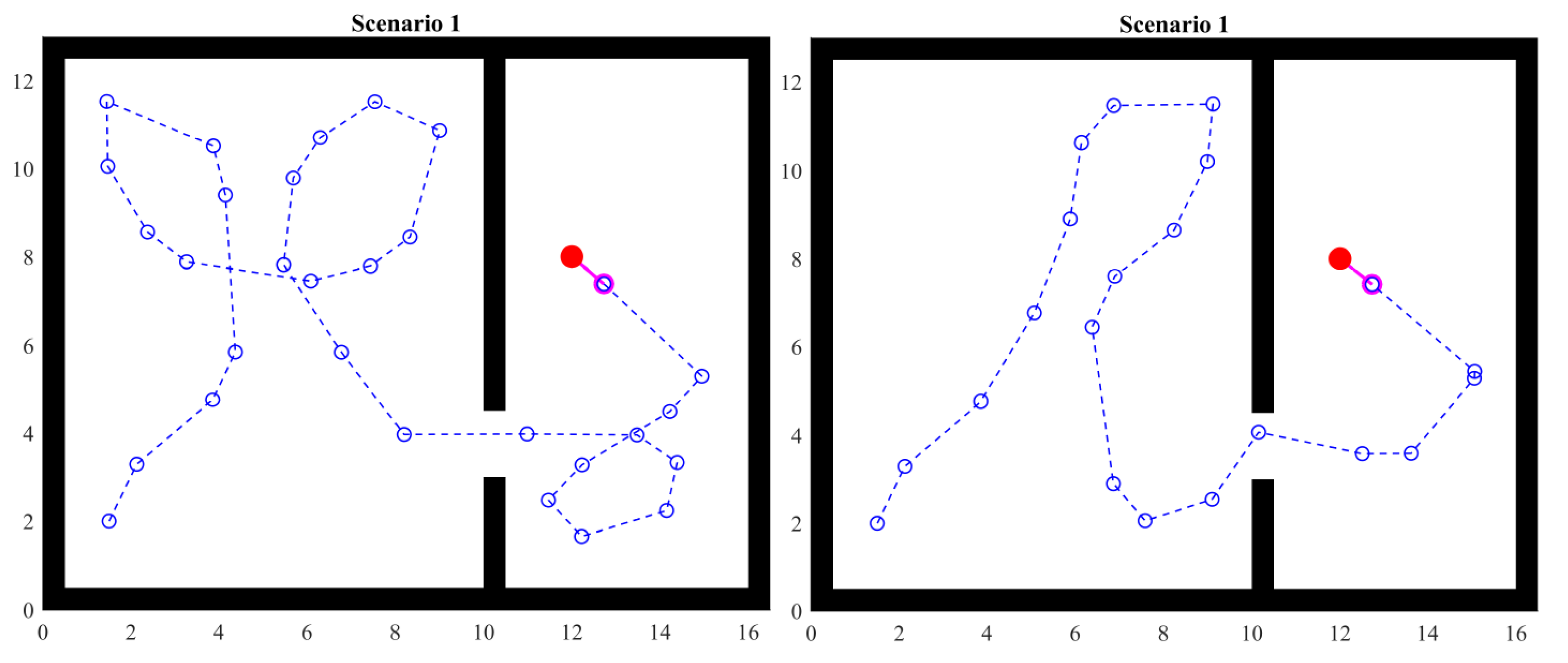 Applsci 14 03303 g012