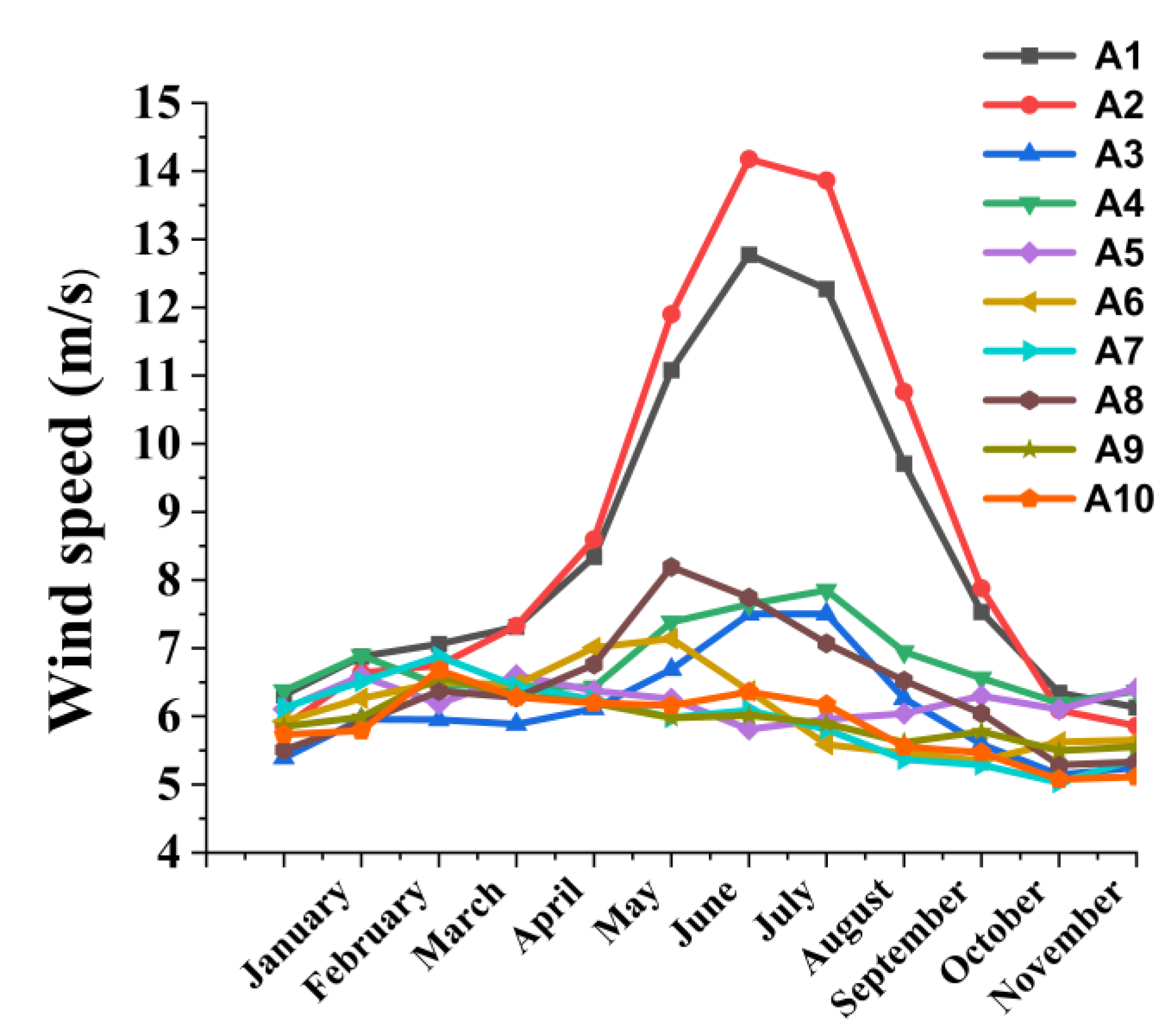 Applsci 14 03304 g008