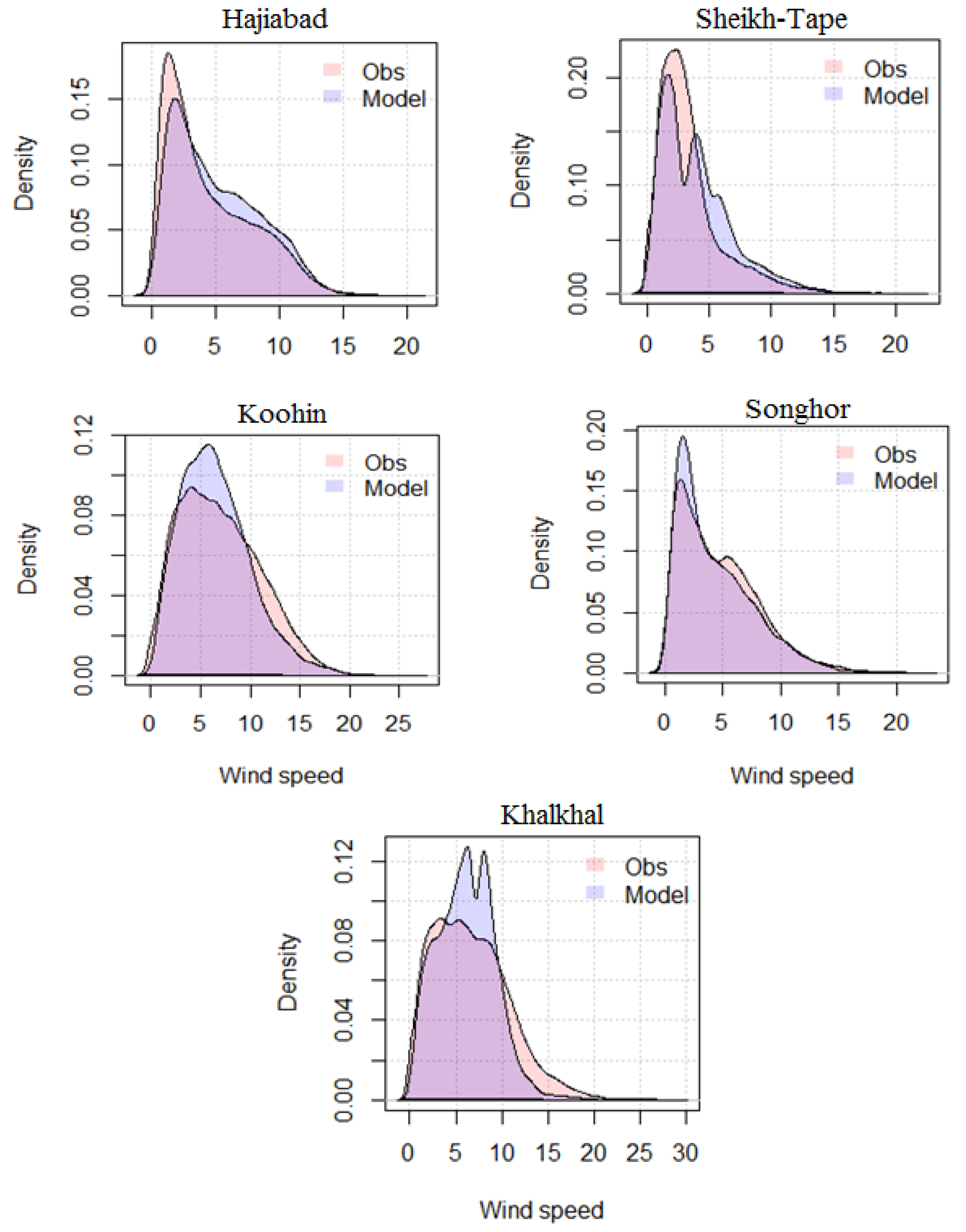 Applsci 14 03304 g009
