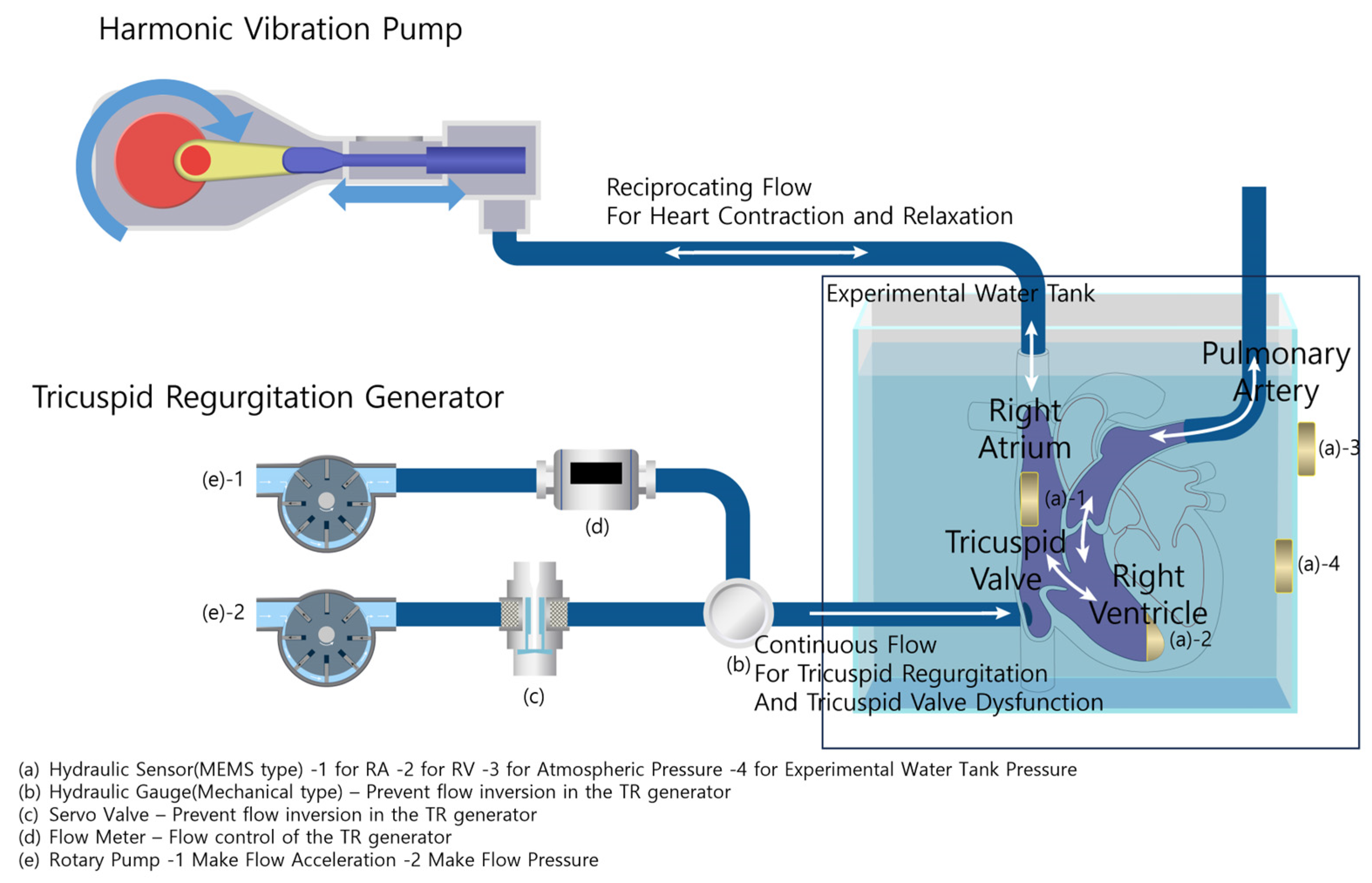 Applsci 14 03307 g003