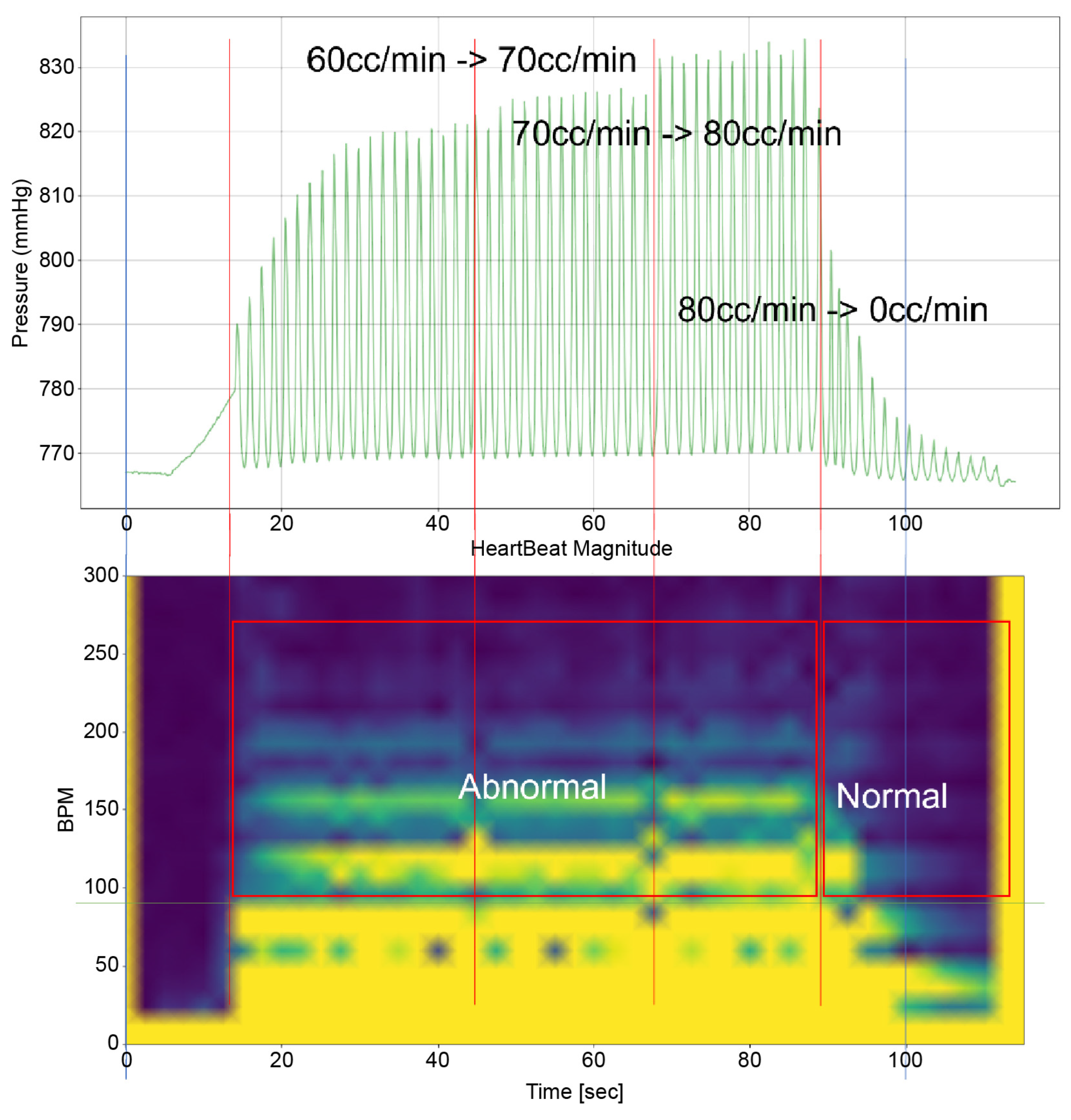 Applsci 14 03307 g005