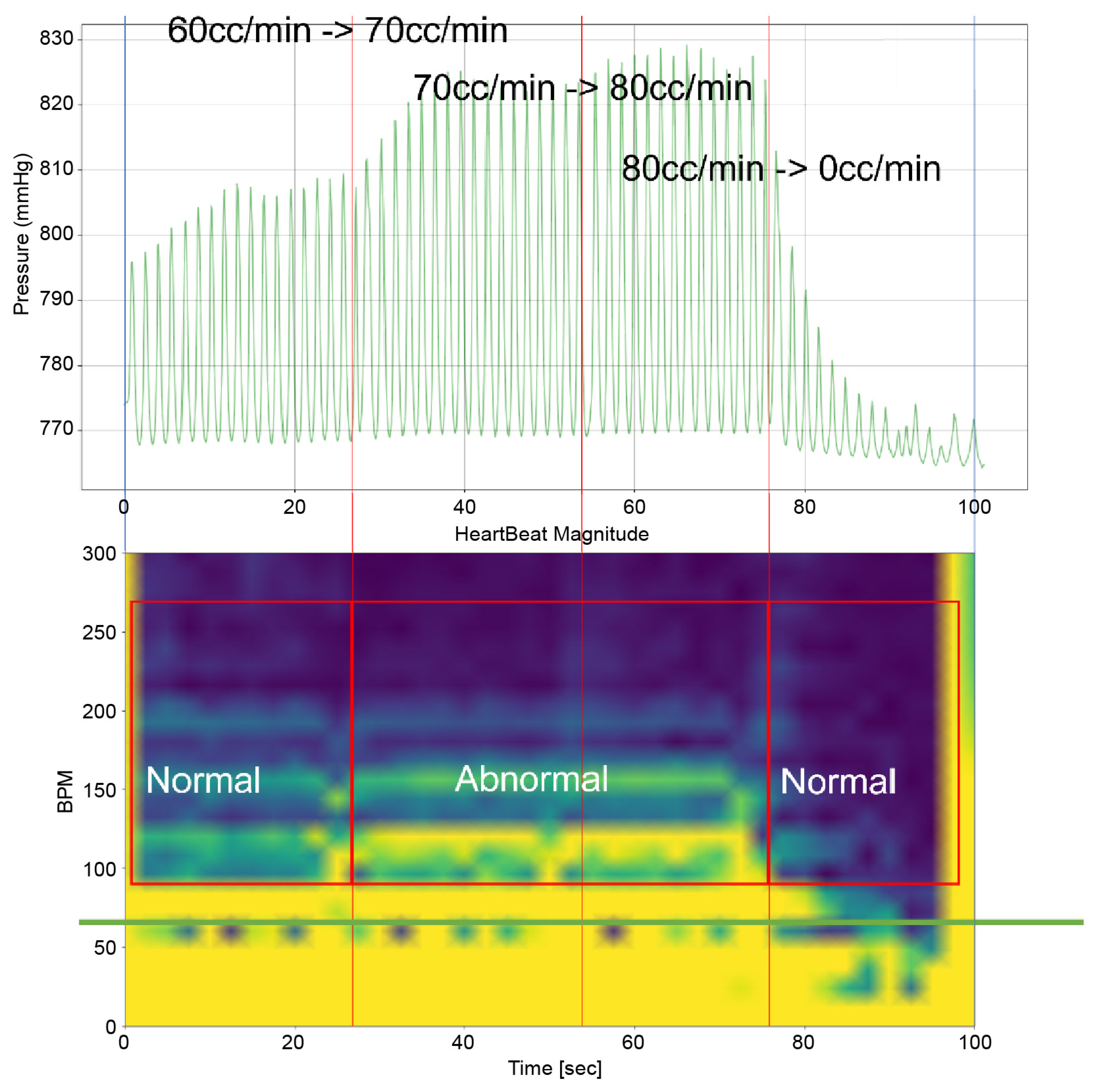 Applsci 14 03307 g008