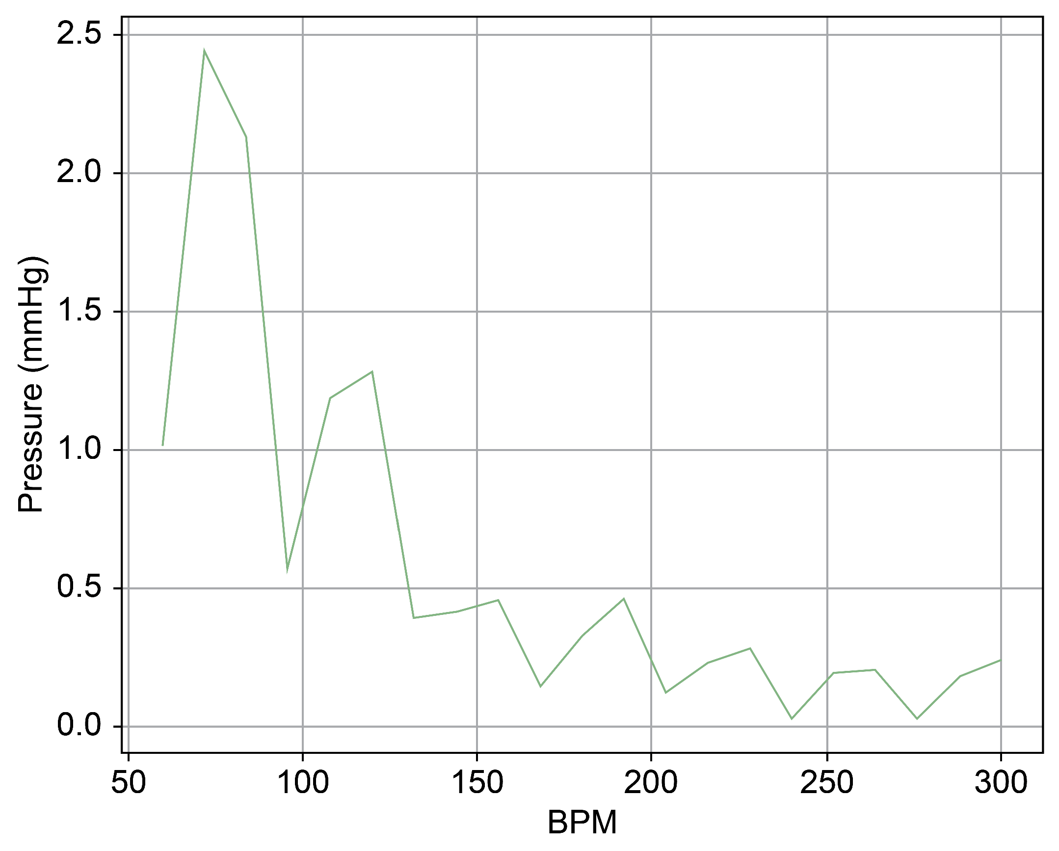 Applsci 14 03307 g009