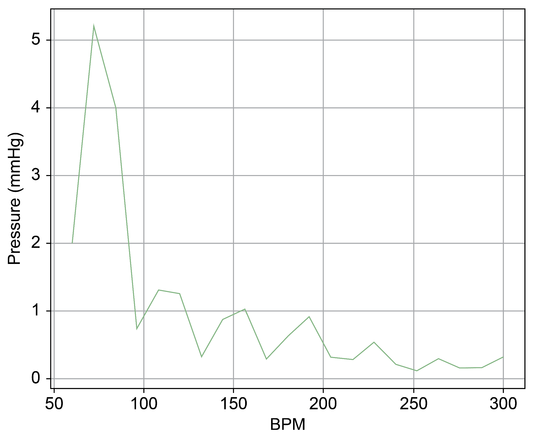 Applsci 14 03307 g013