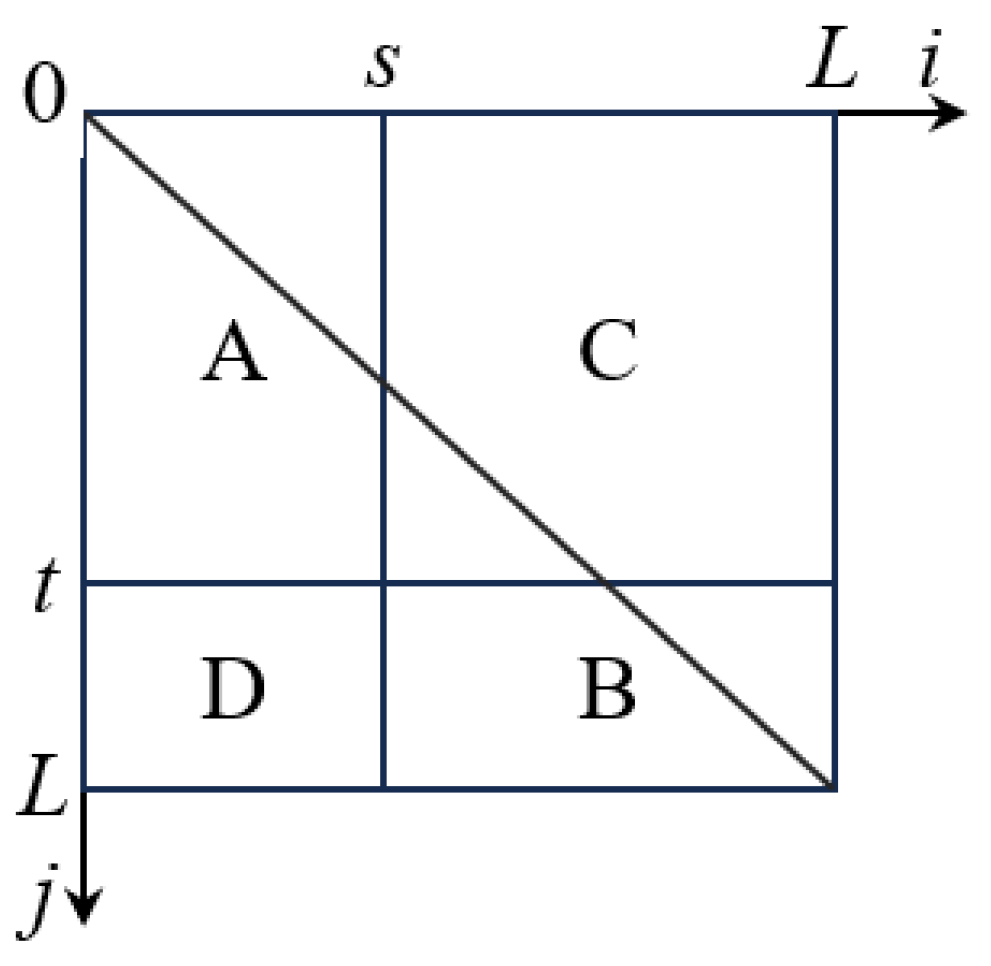 Applsci 14 03309 g002