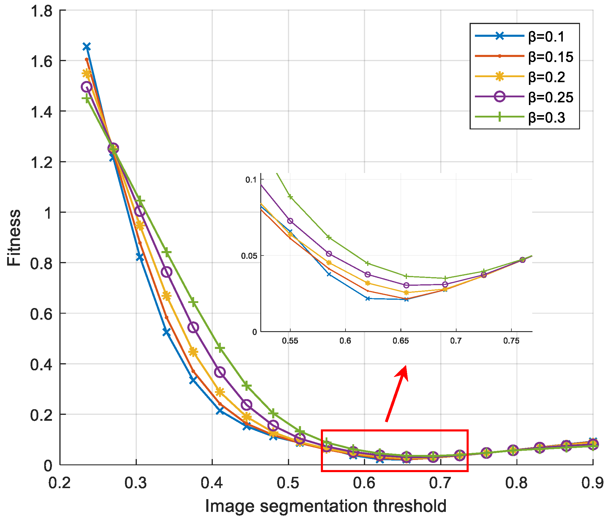 Applsci 14 03309 g004