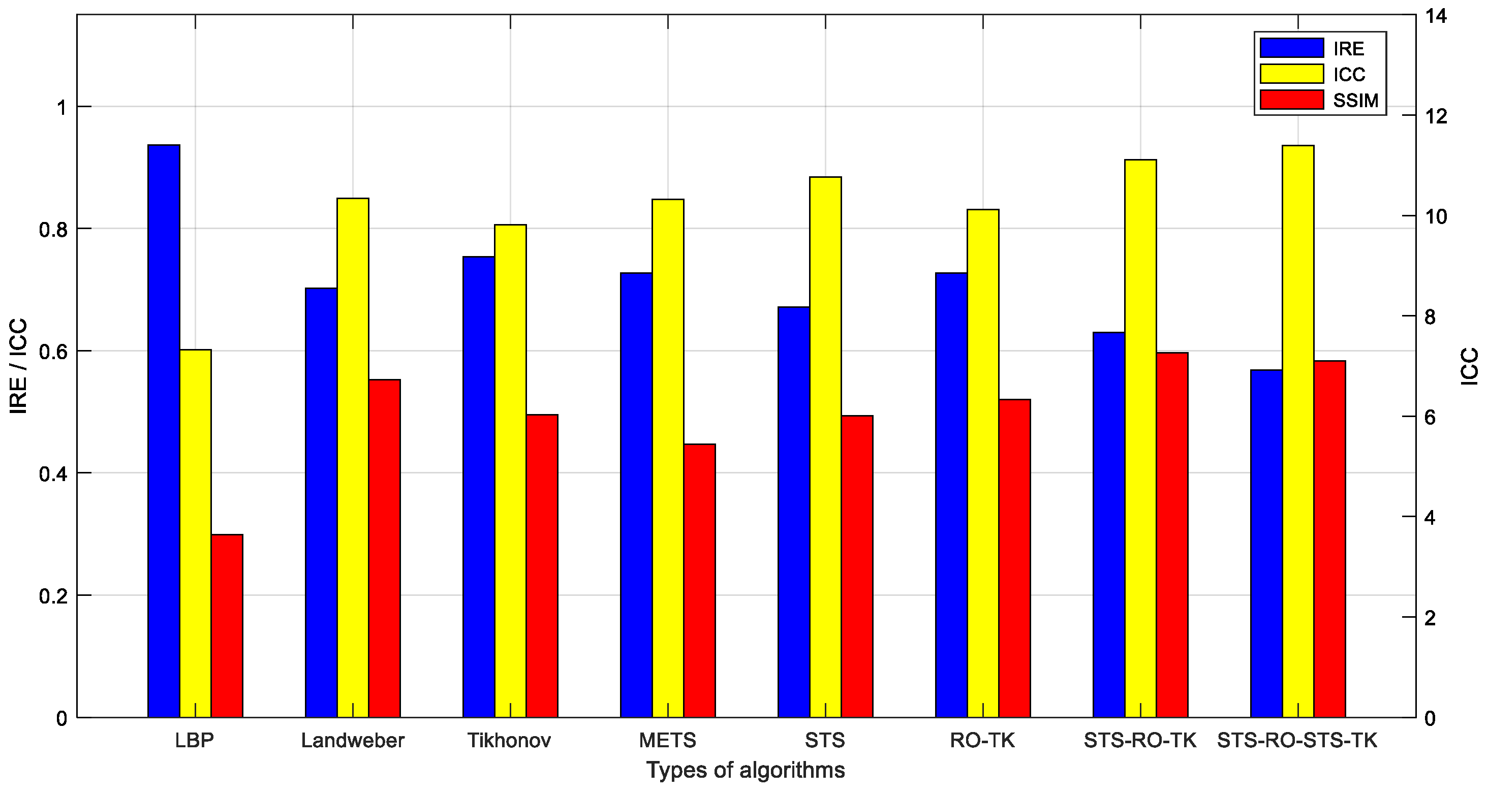 Applsci 14 03309 g009