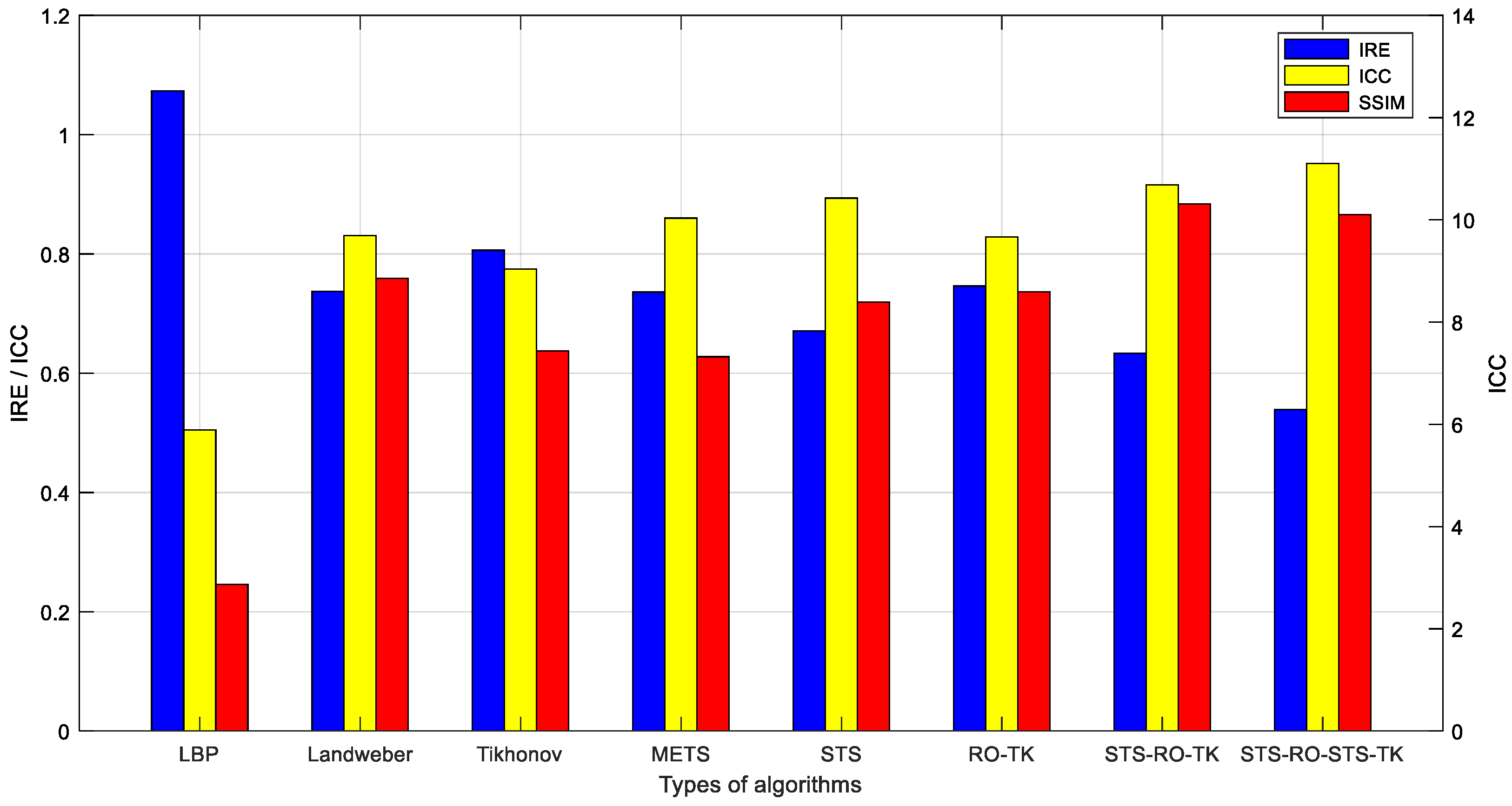 Applsci 14 03309 g012