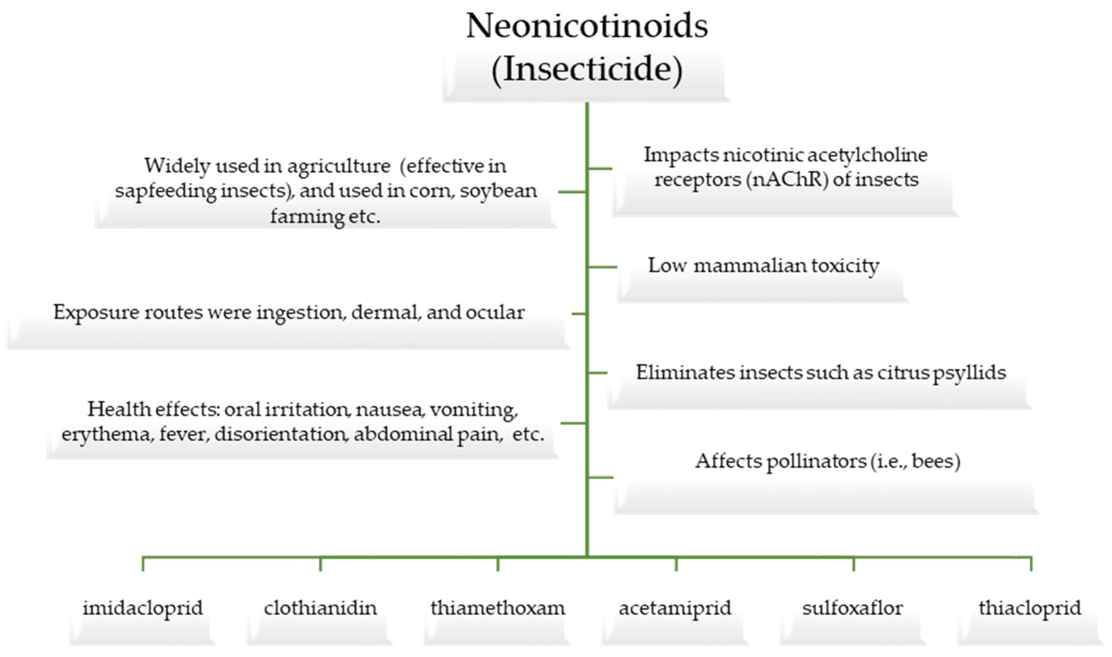 Applsci 14 03310 g001