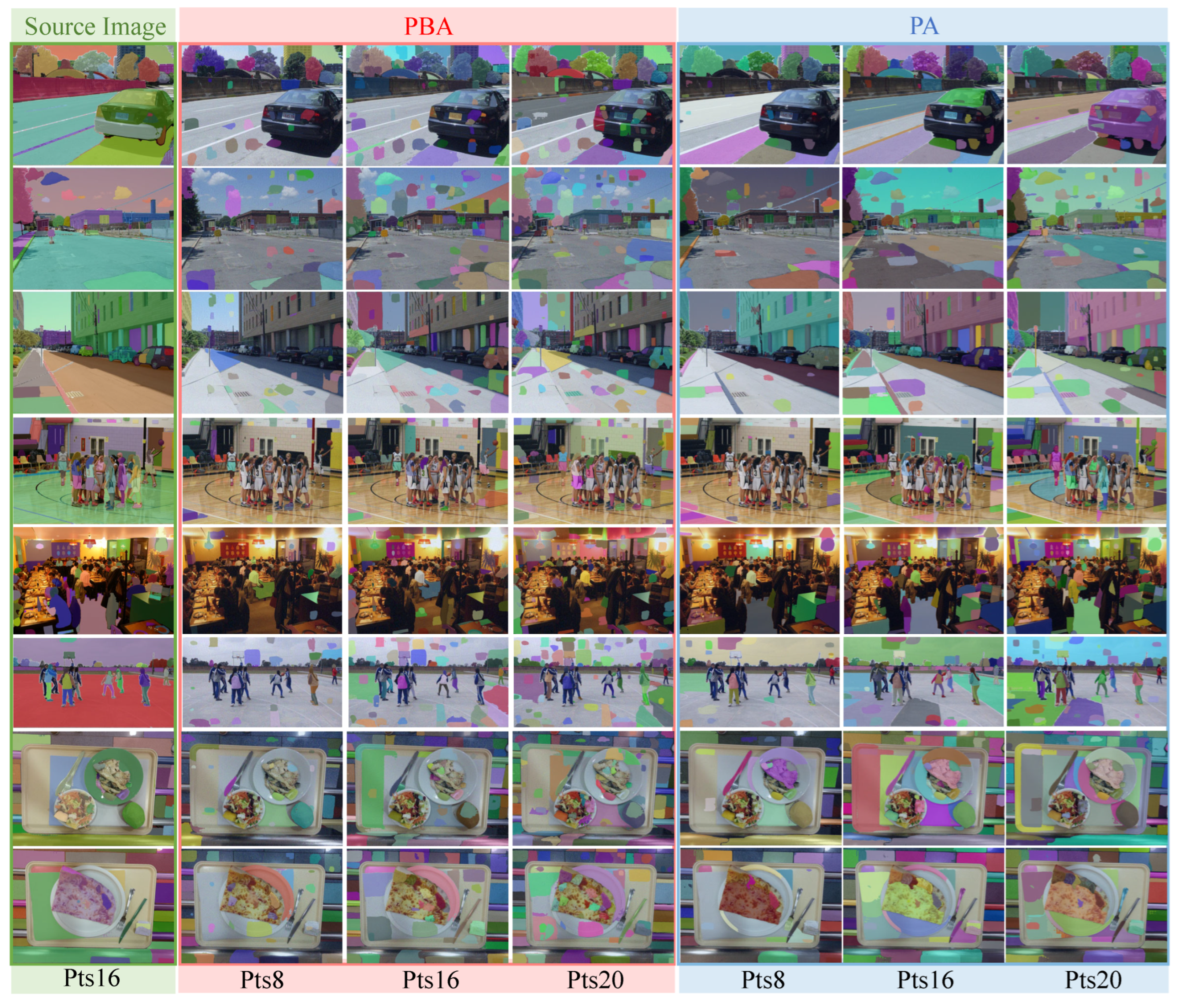 Applsci 14 03312 g004 Applsci 14 03312 g004