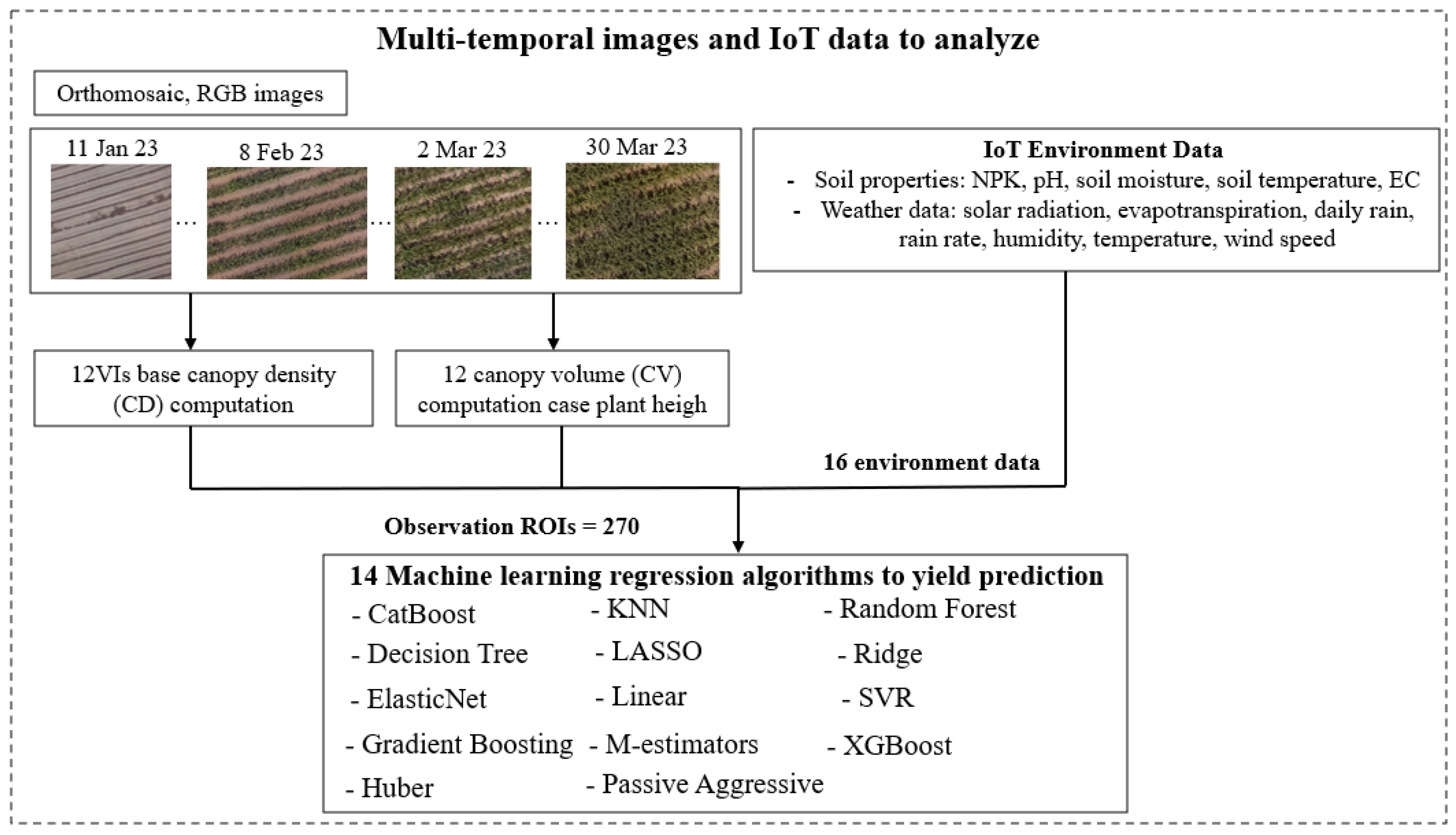 Applsci 14 03313 g004