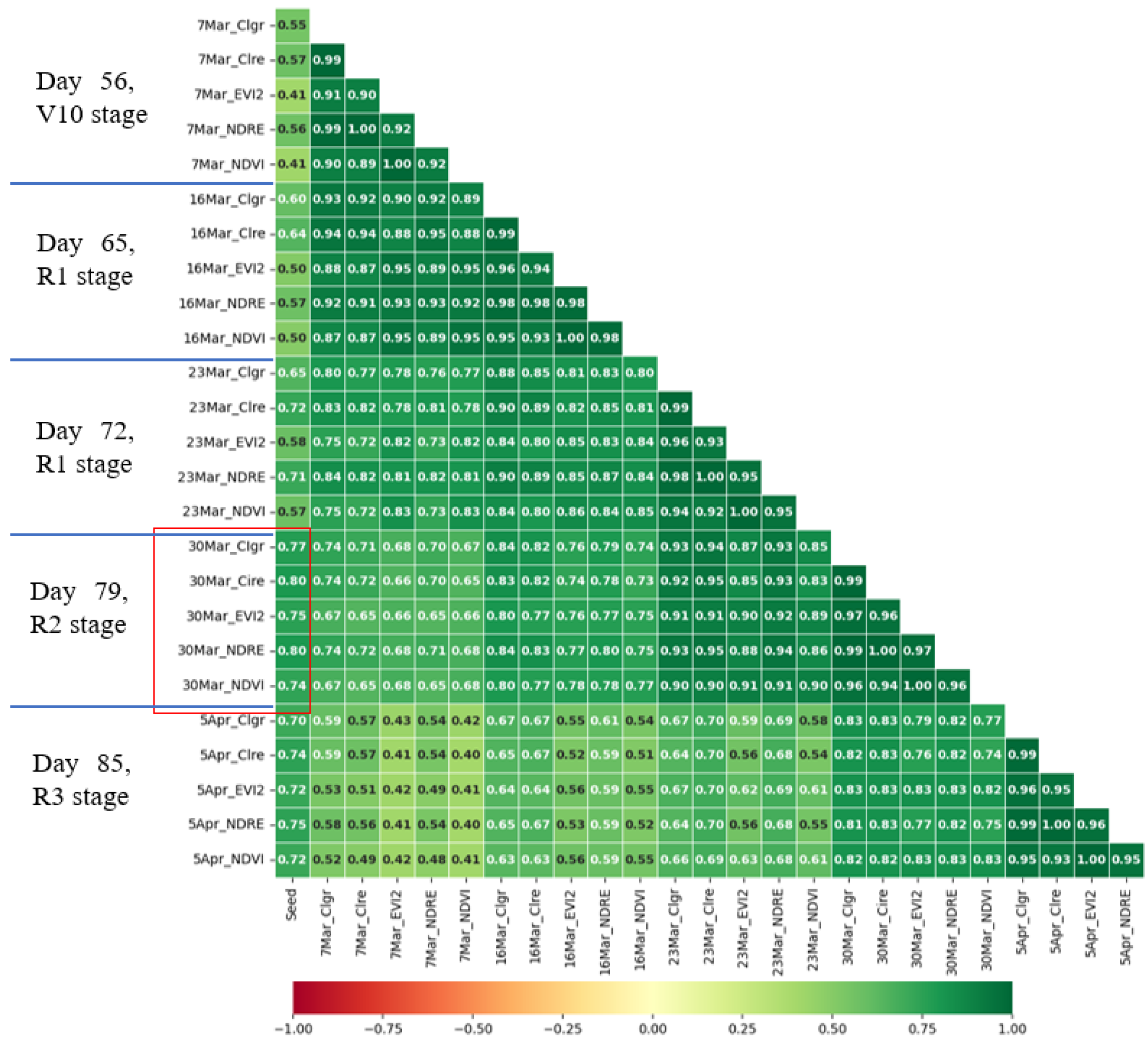 Applsci 14 03313 g005