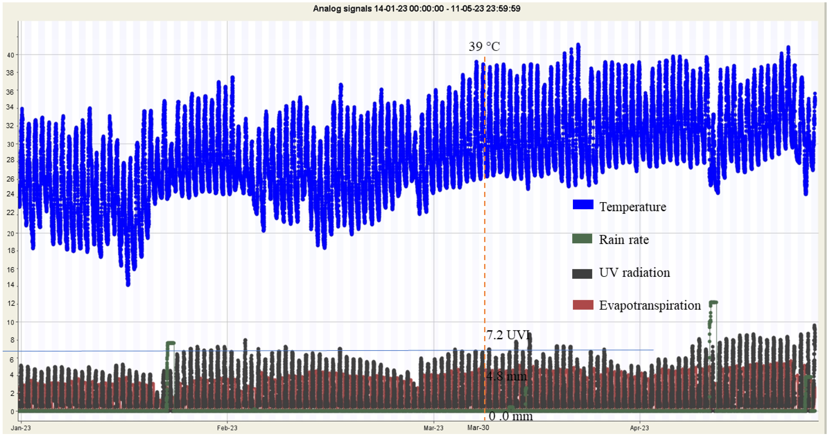 Applsci 14 03313 g007