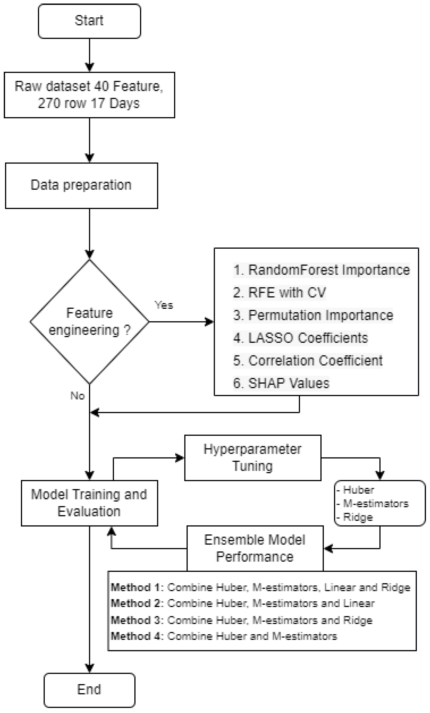 Applsci 14 03313 g008