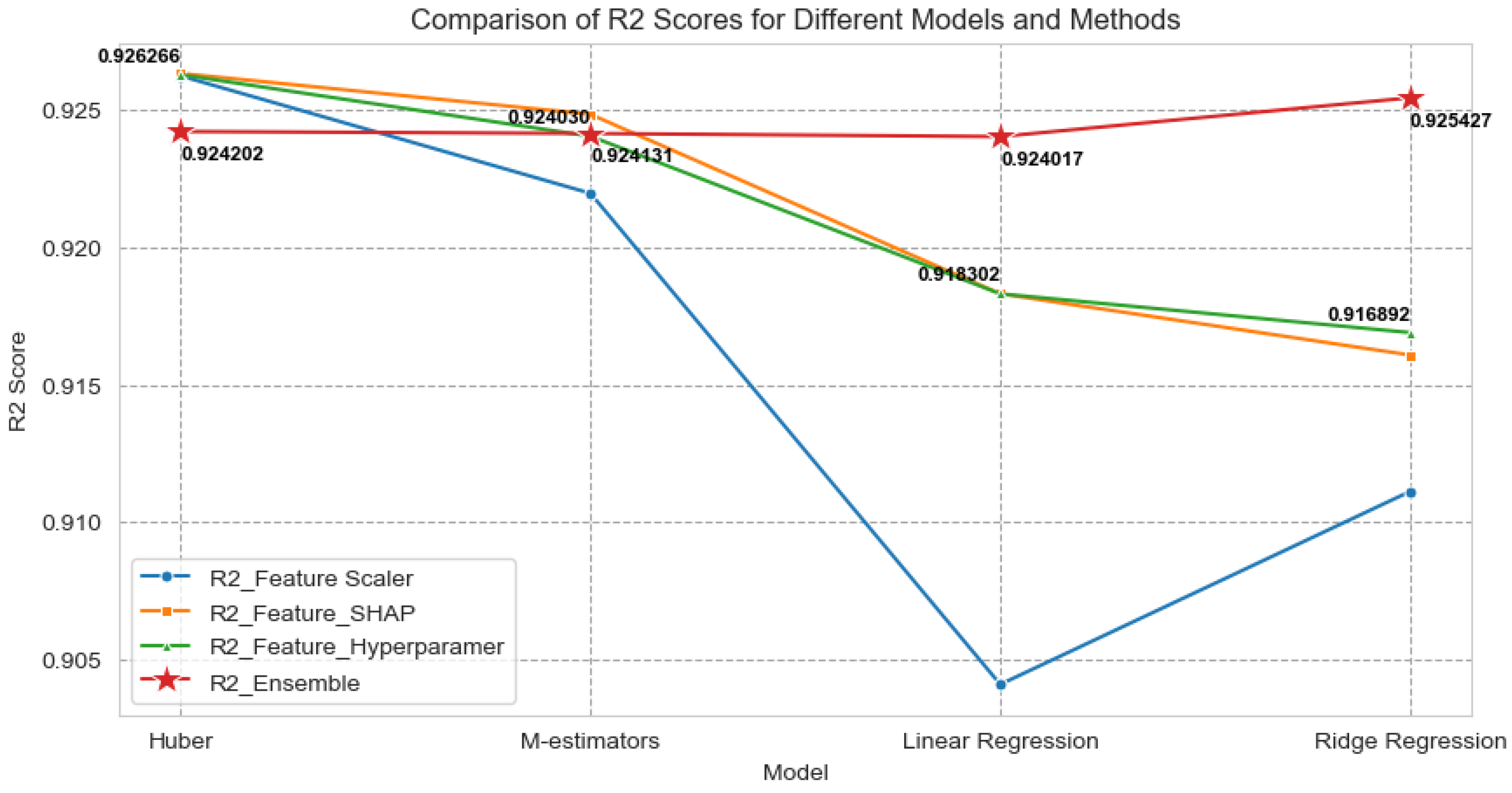 Applsci 14 03313 g009
