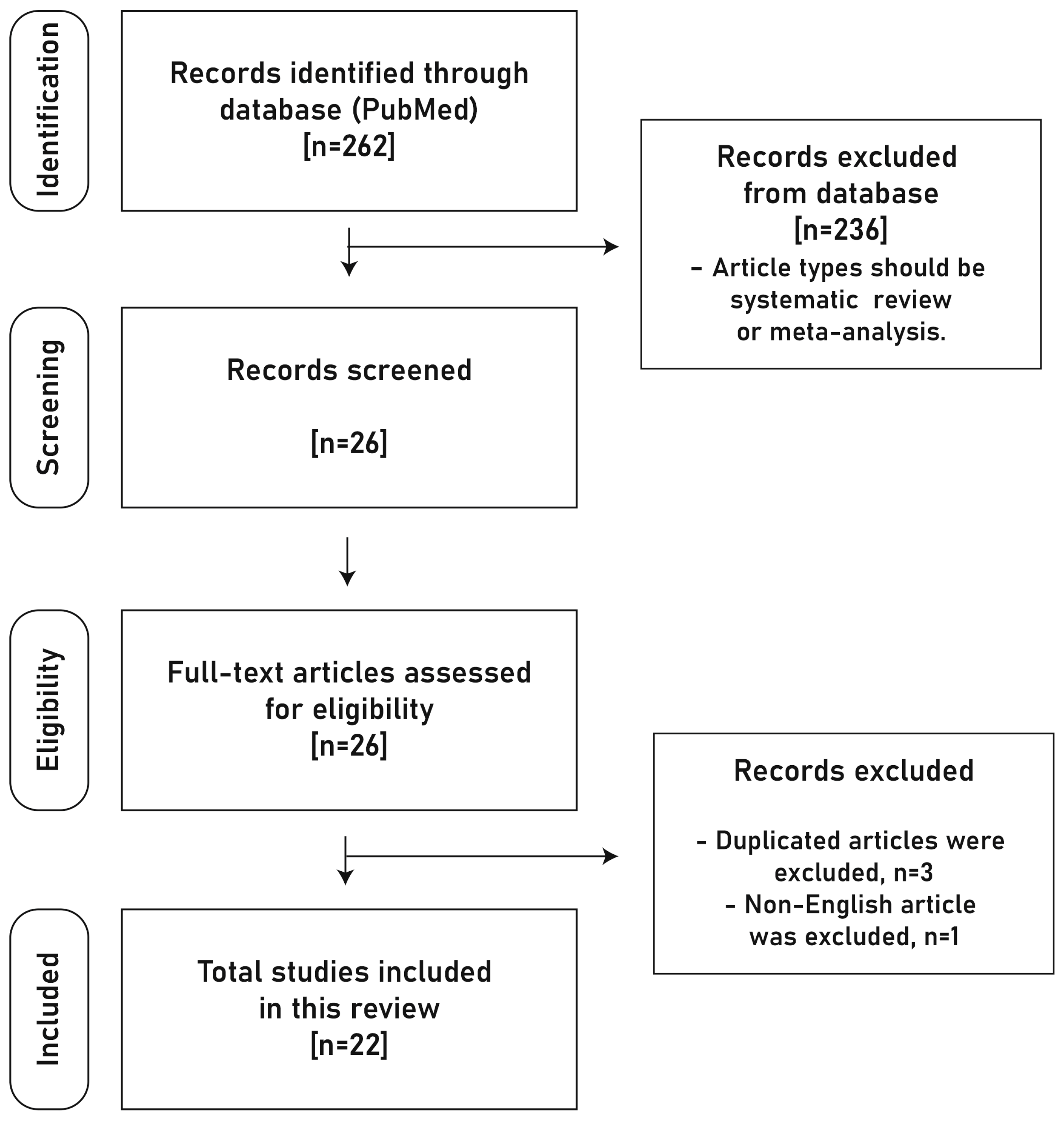 Applsci 14 03314 g001