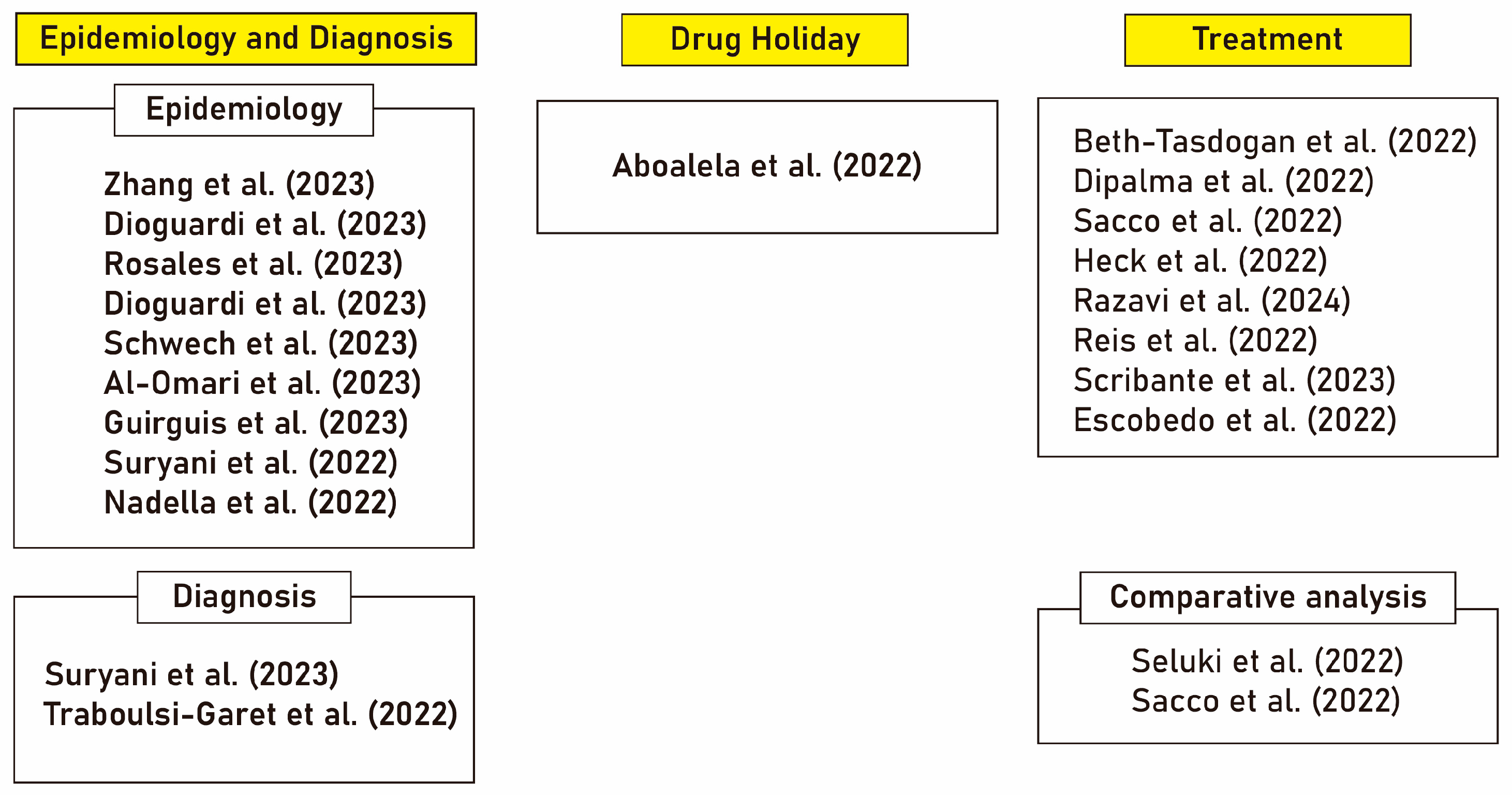Applsci 14 03314 g002