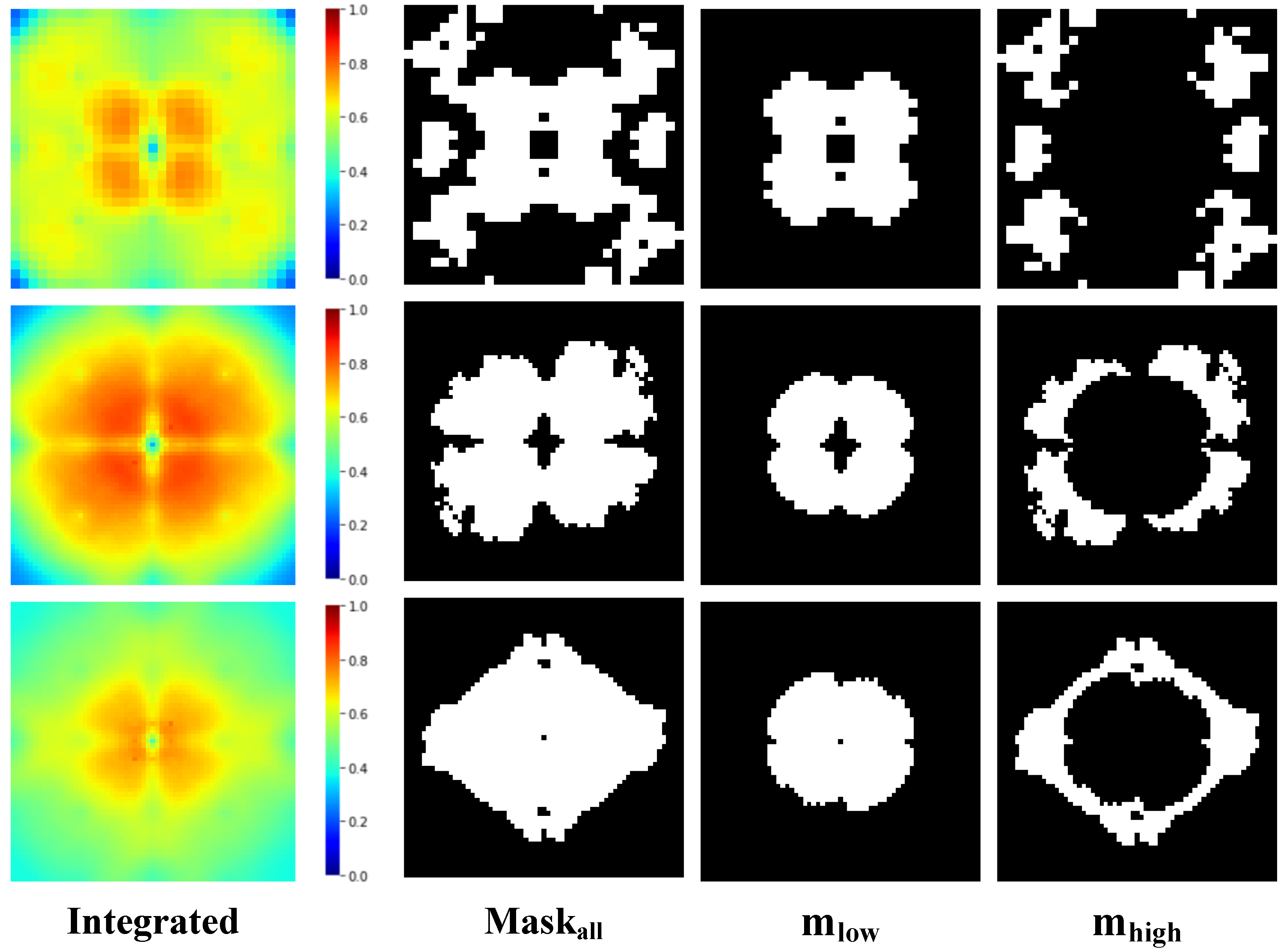 Applsci 14 03315 g005