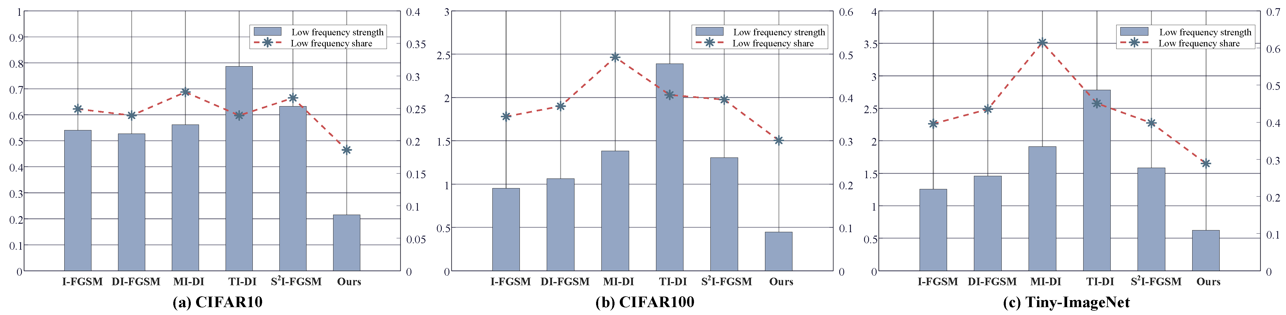Applsci 14 03315 g008