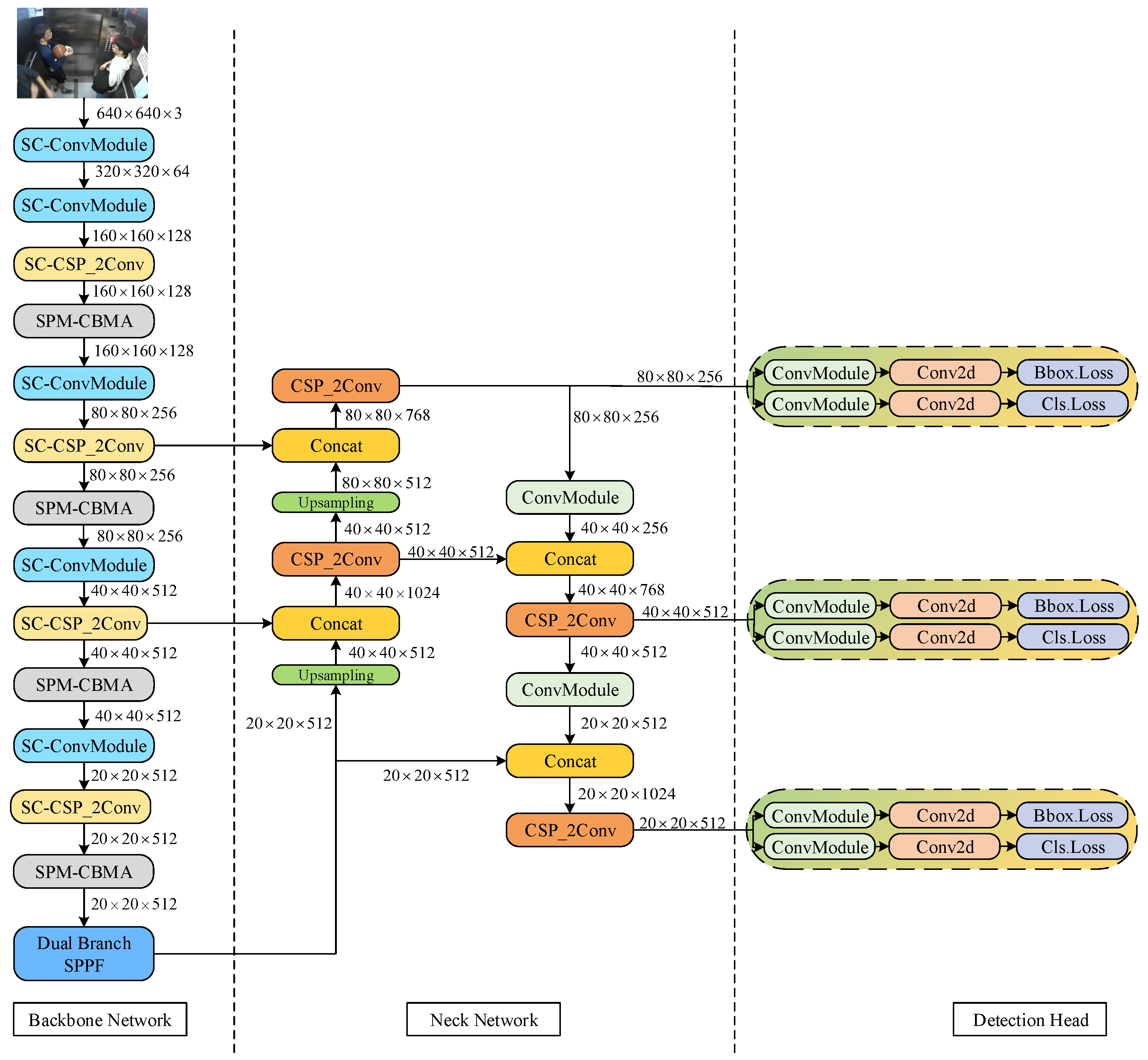 Applsci 14 03321 g001