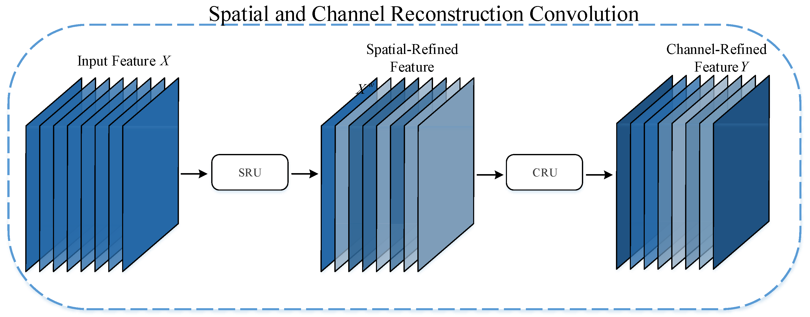 Applsci 14 03321 g002