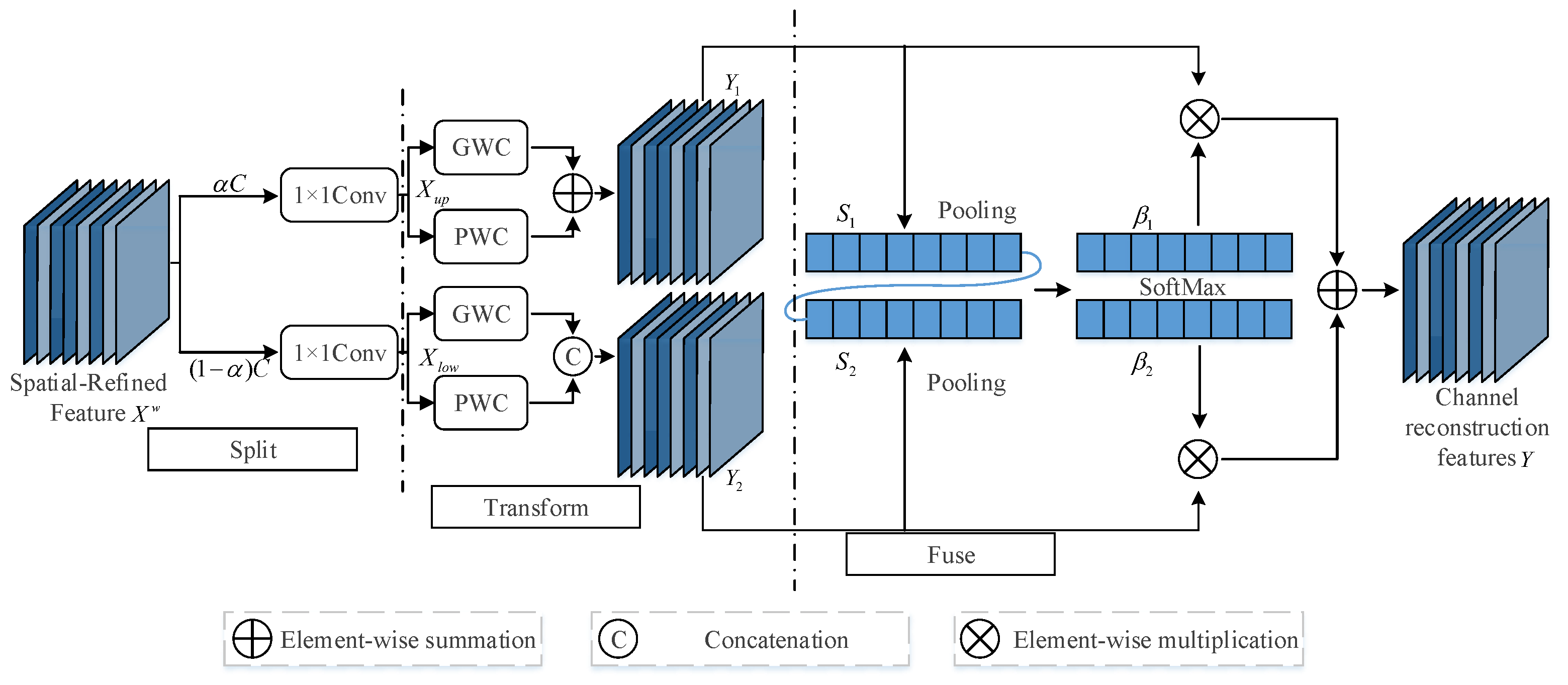 Applsci 14 03321 g004